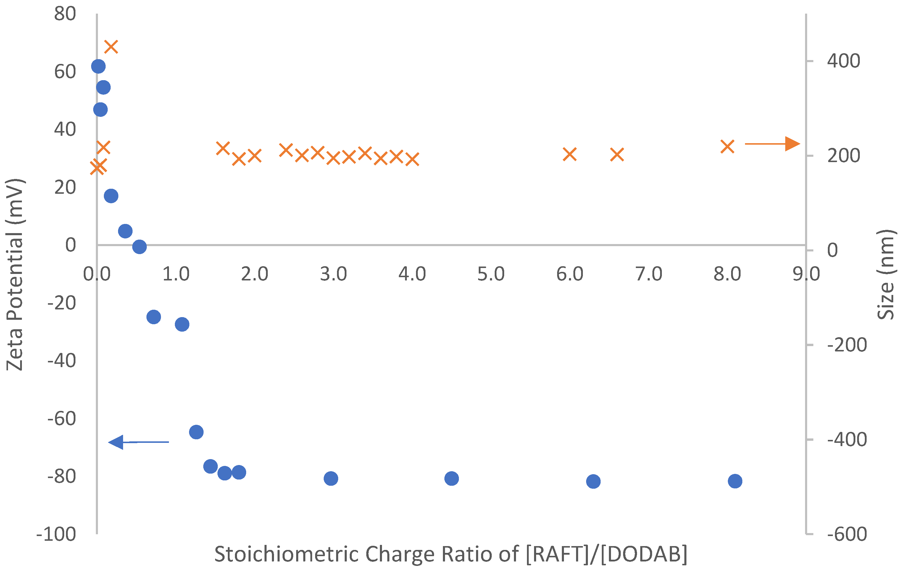 Polymers 10 00774 g008