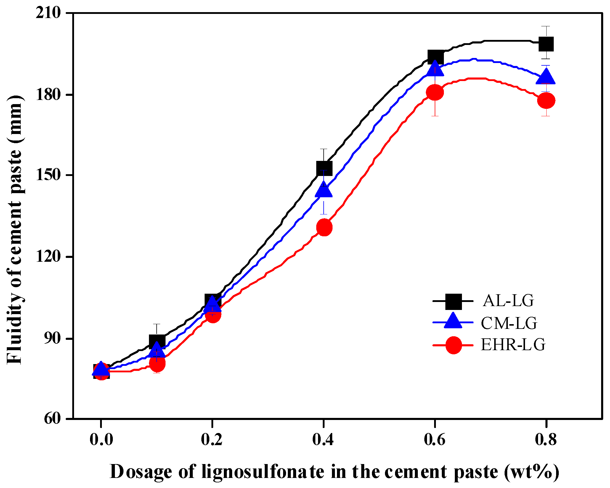Polymers 10 00841 g004