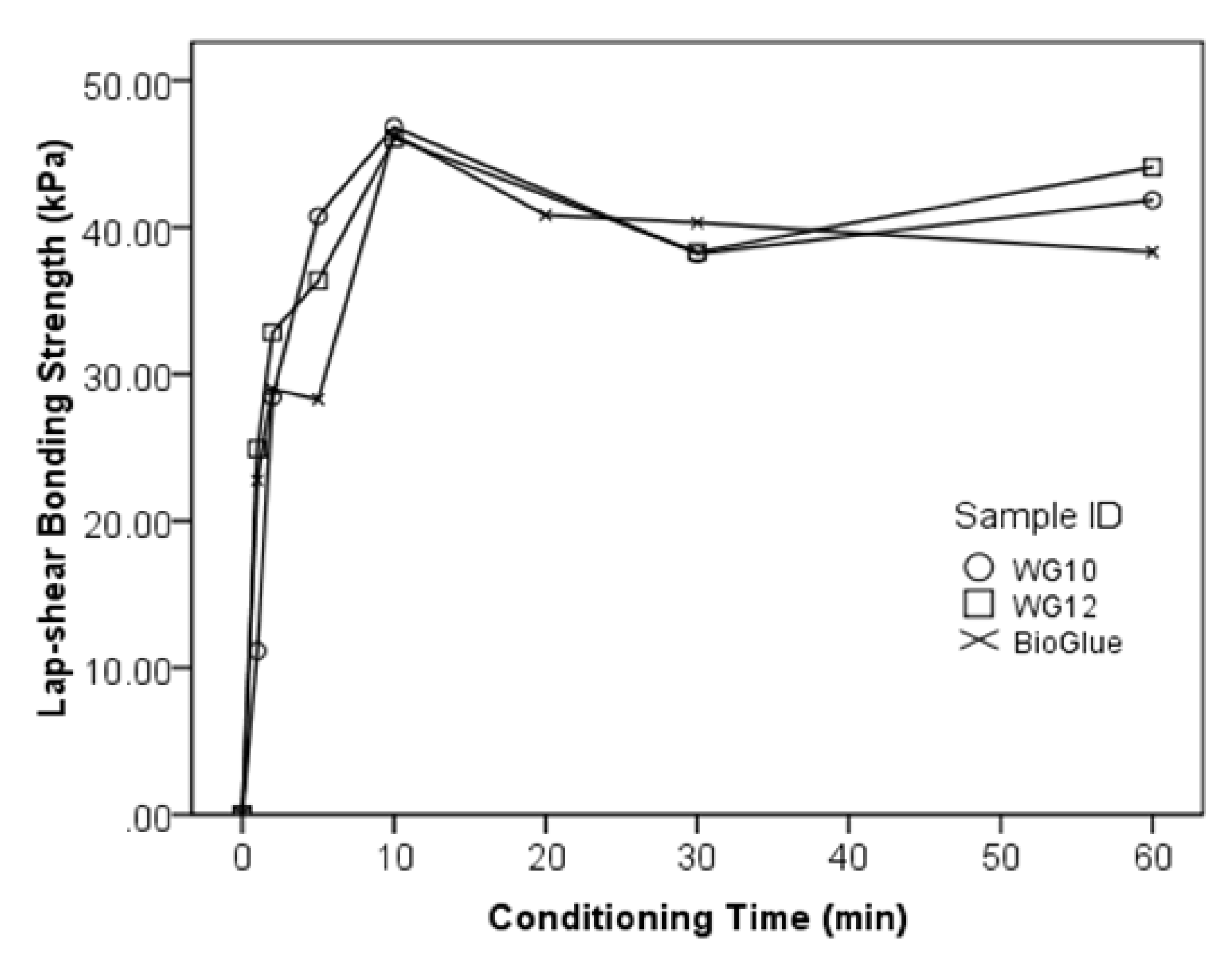 Polymers 10 00843 g008
