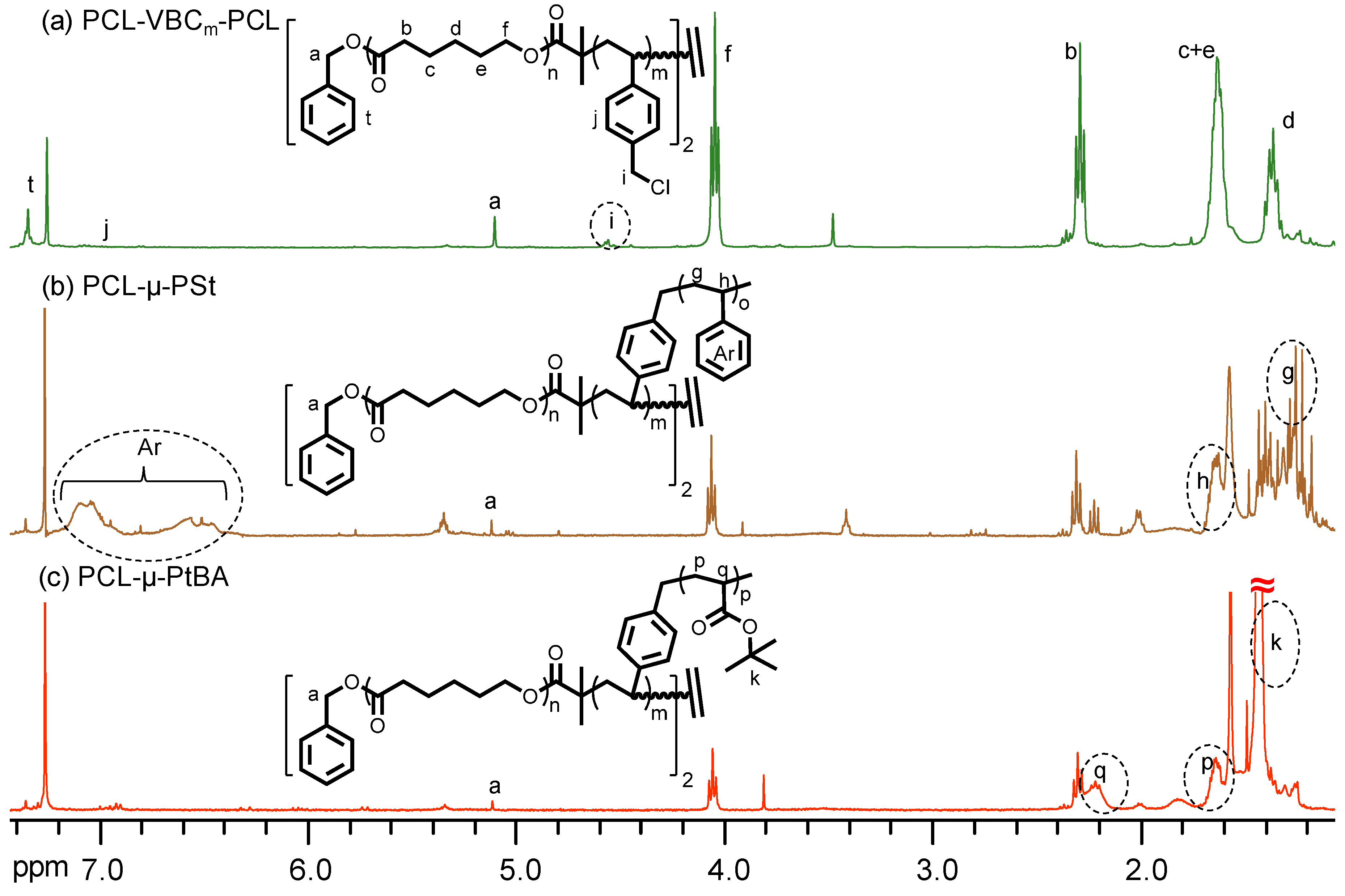 Polymers 10 00858 g006