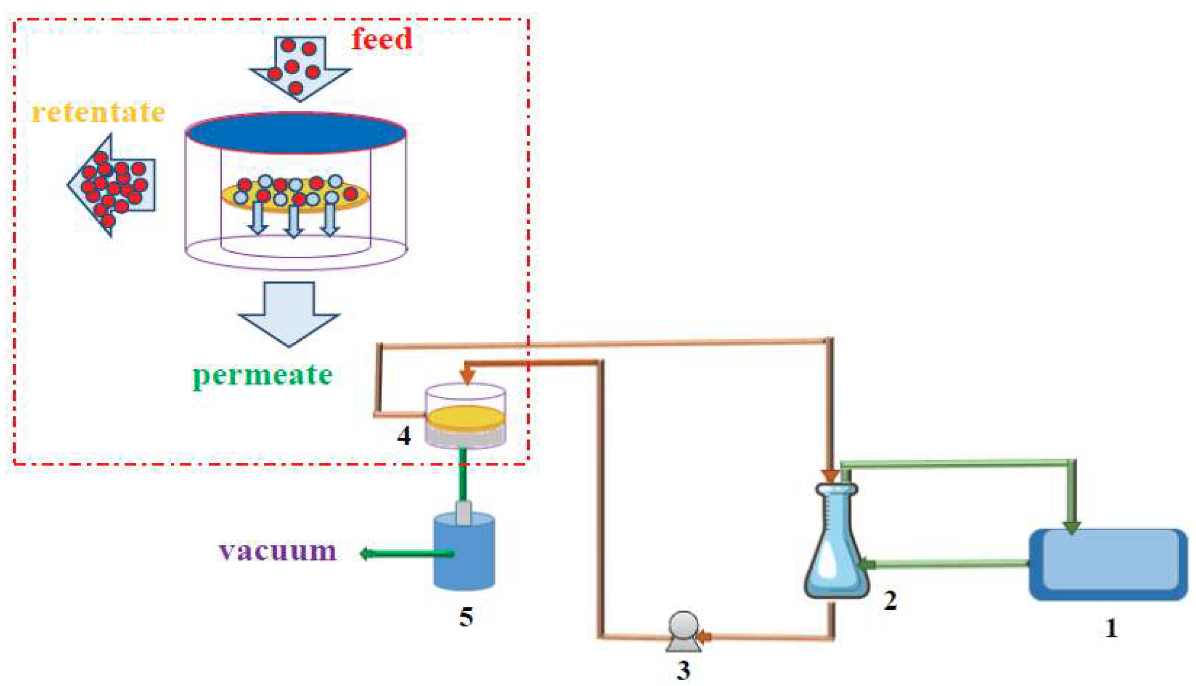 Polymers 10 00868 g002