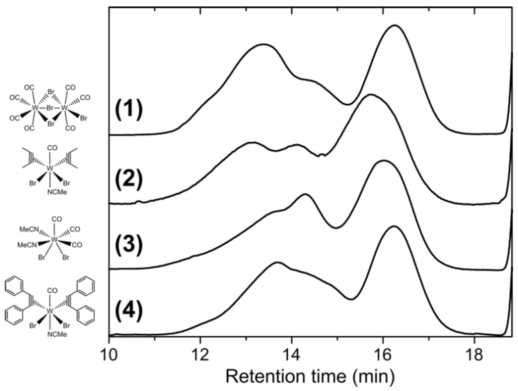 Polymers 10 00881 g002