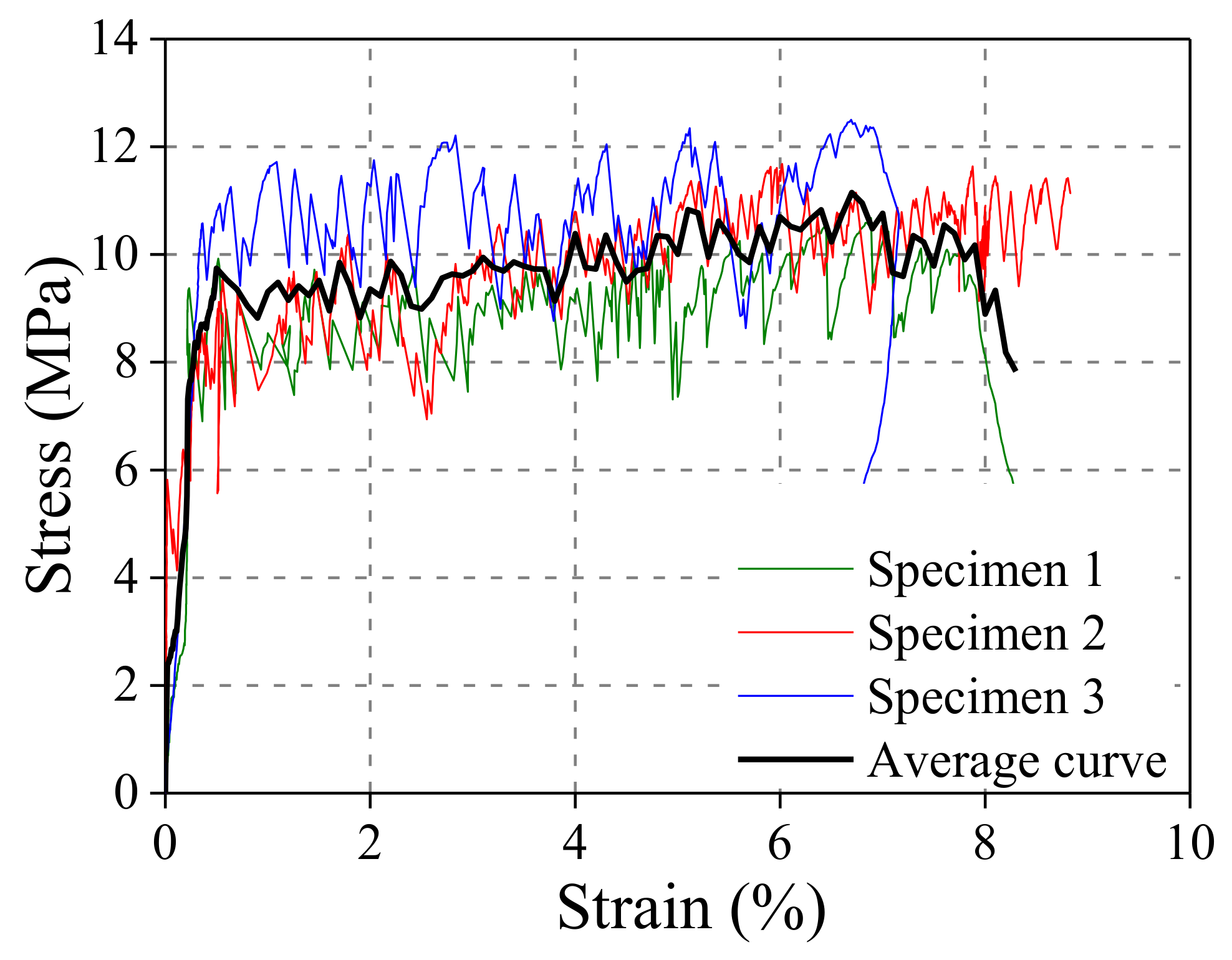 Polymers 10 00892 g004