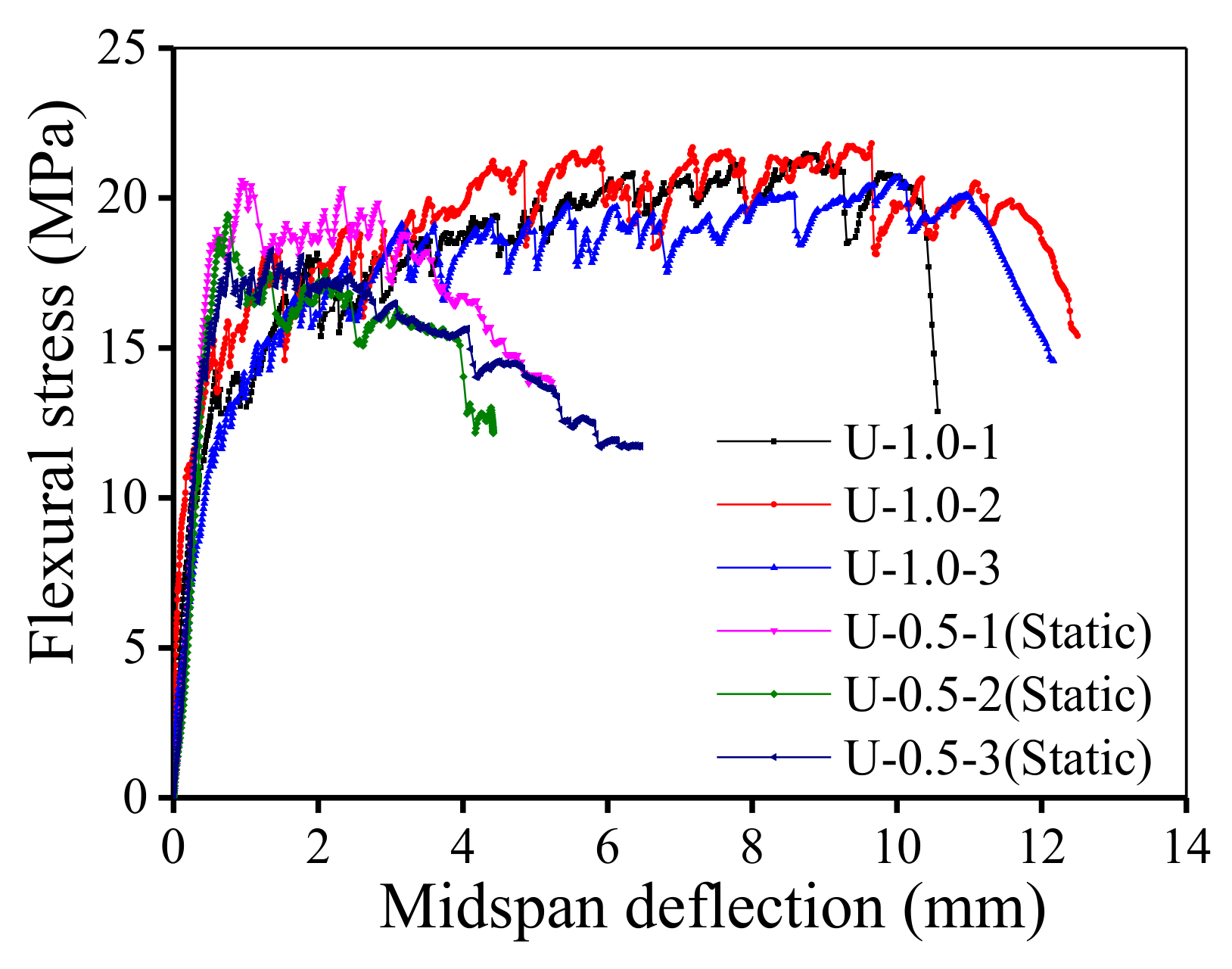 Polymers 10 00892 g007