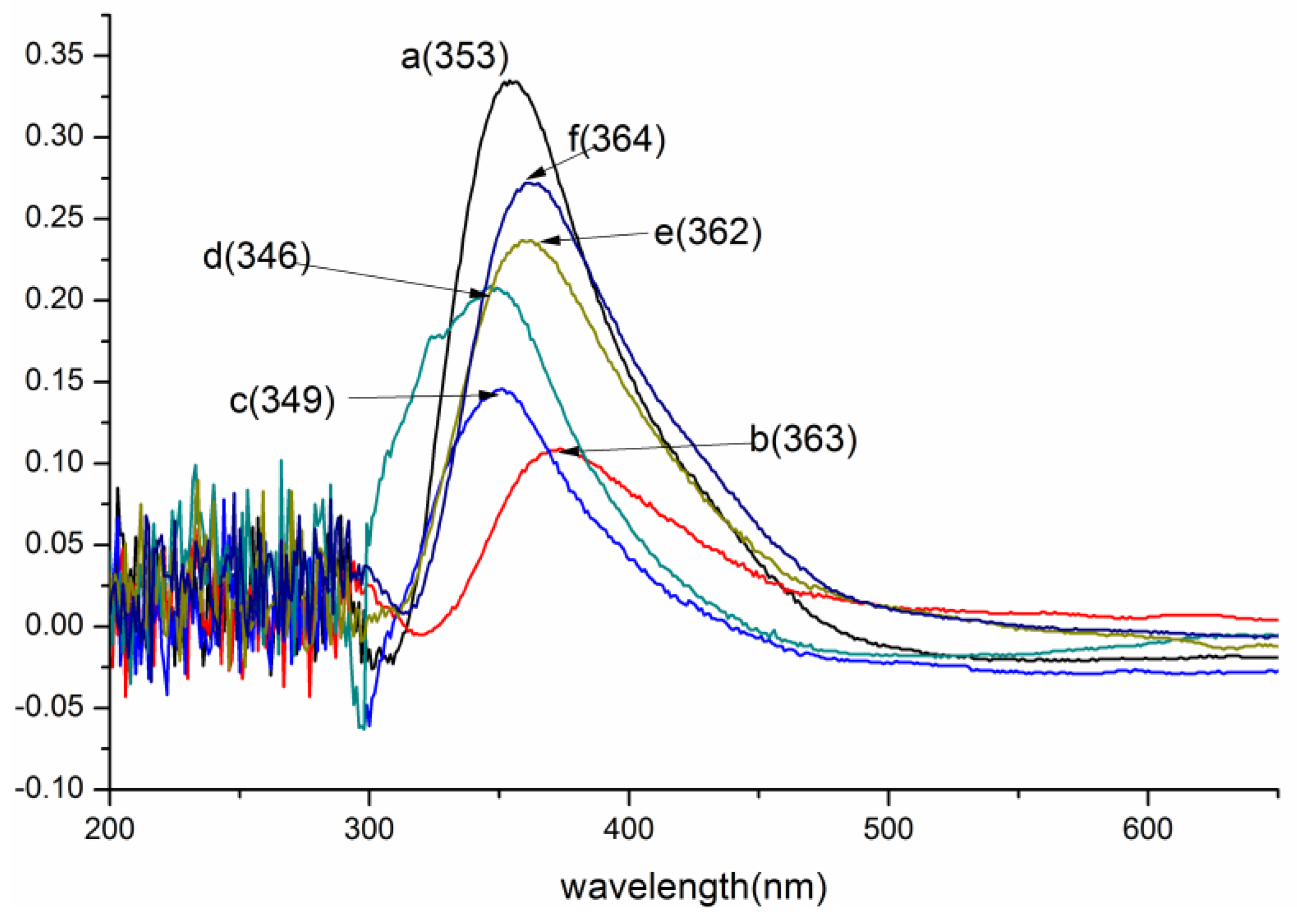 Polymers 10 00907 g001