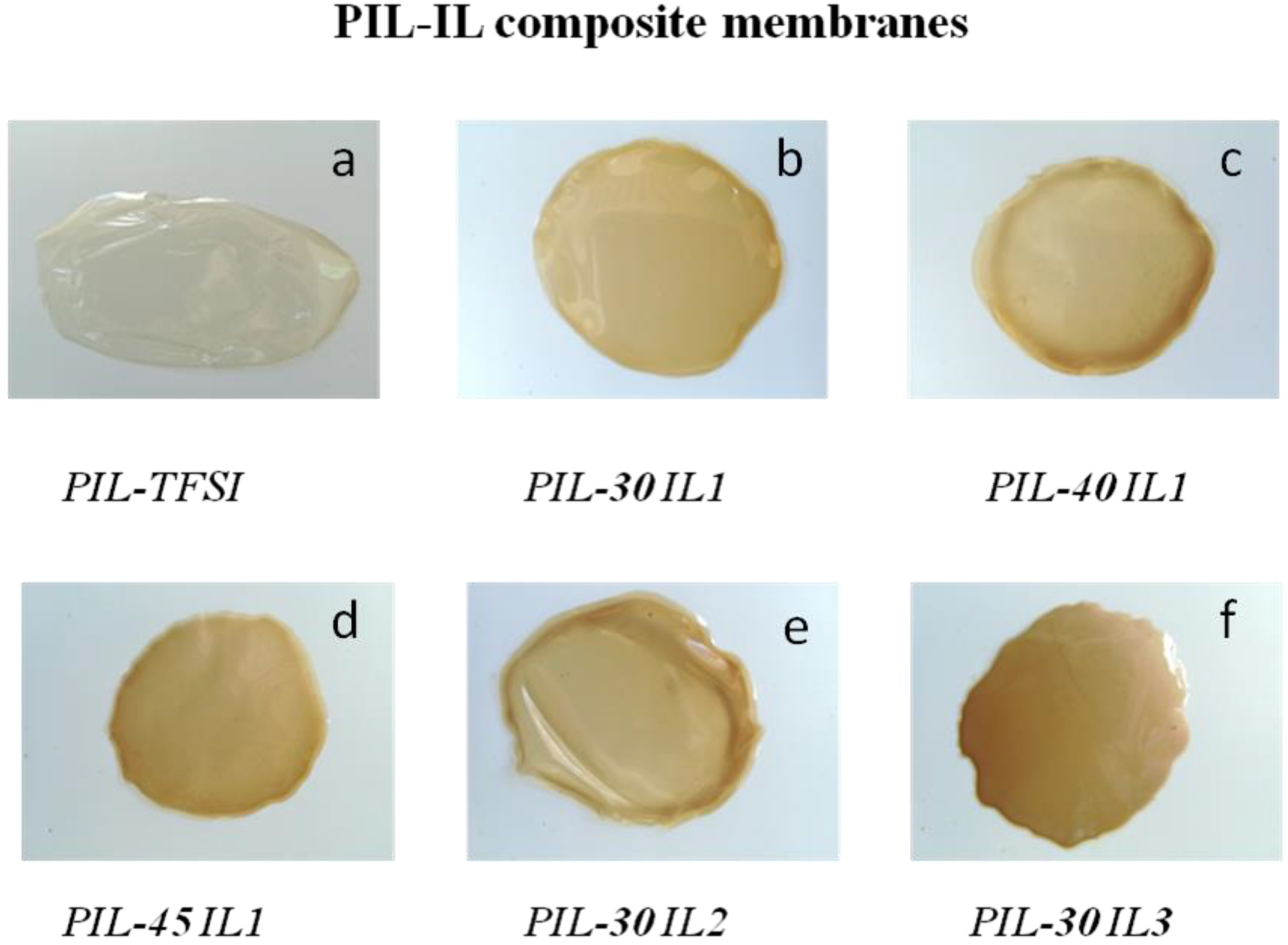 Polymers 10 00912 g006
