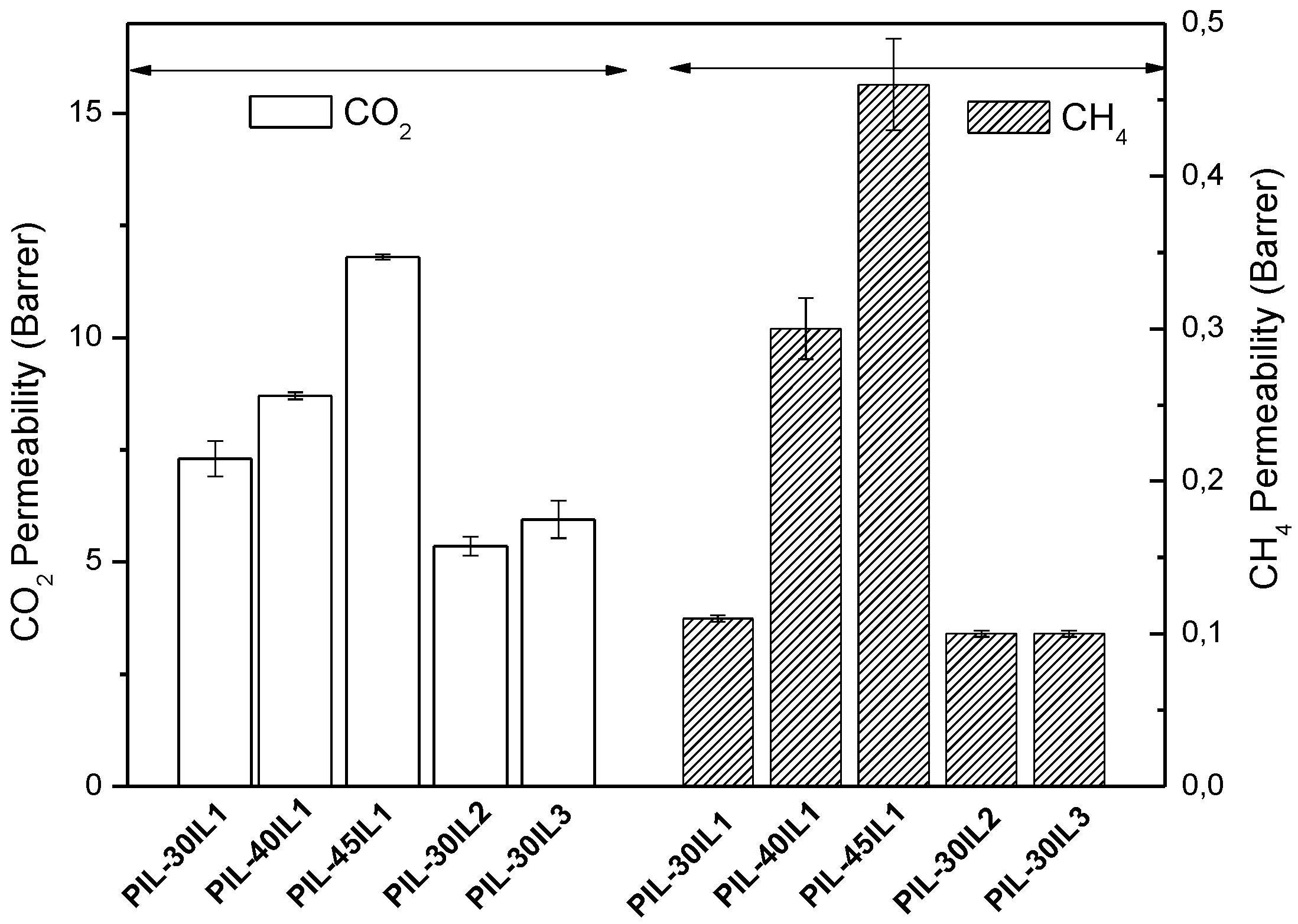 Polymers 10 00912 g009