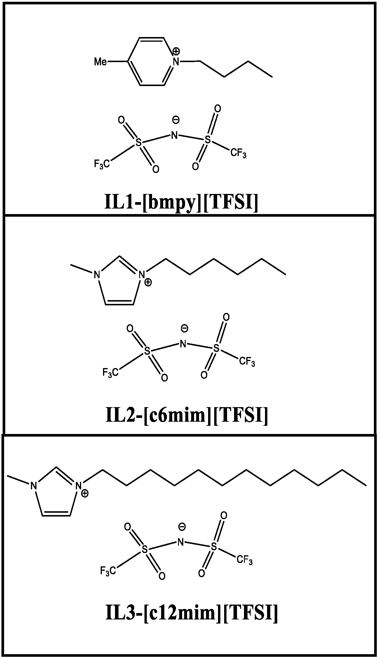 Polymers 10 00912 sch002