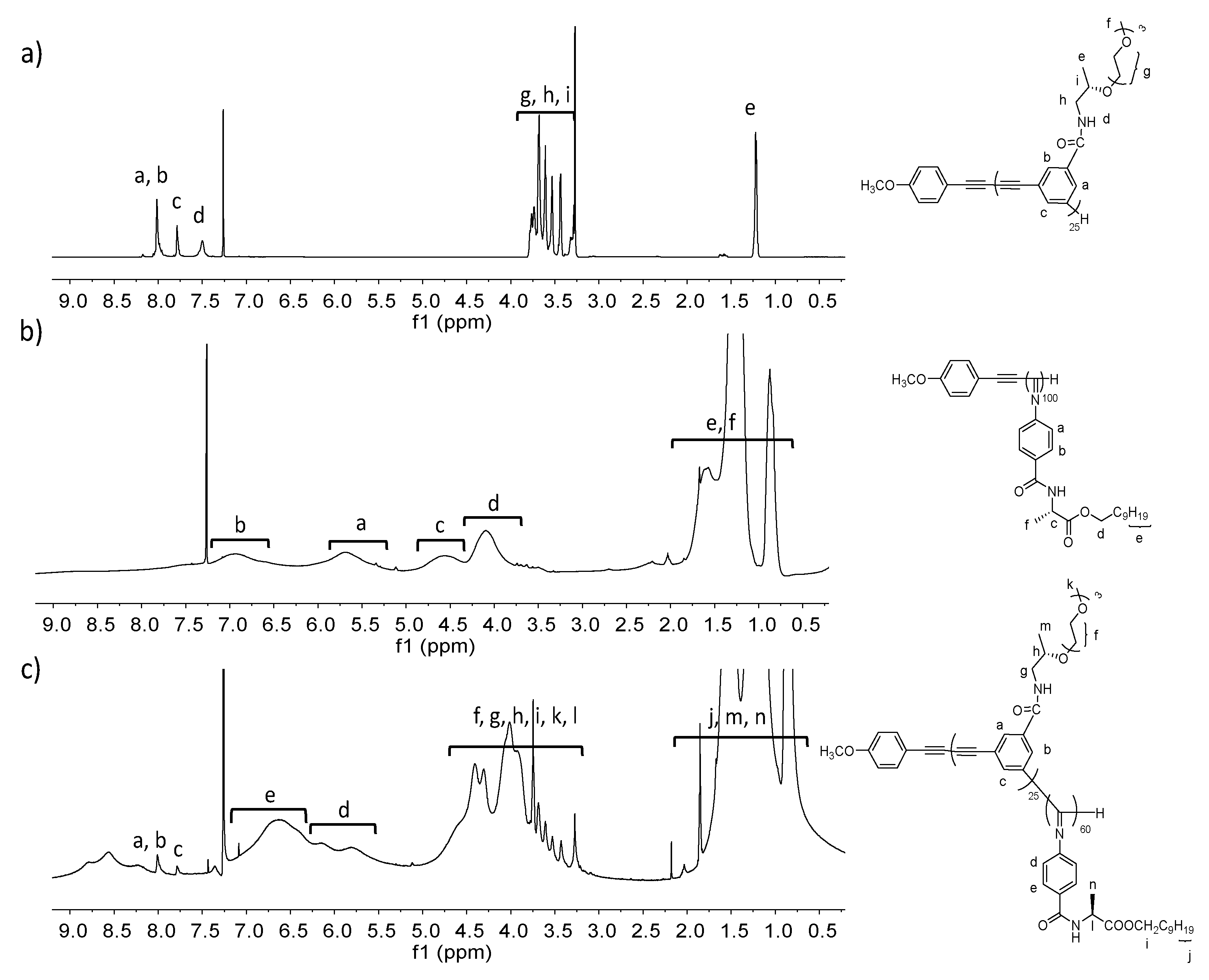 Polymers 10 00936 g006
