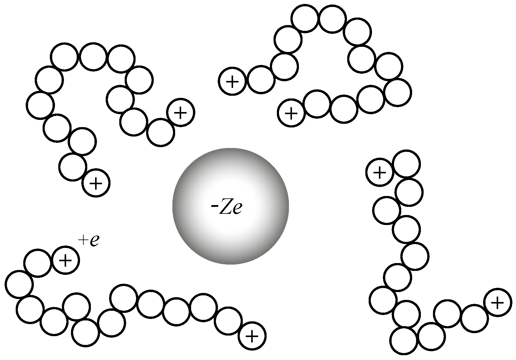 Polymers 10 01010 g001