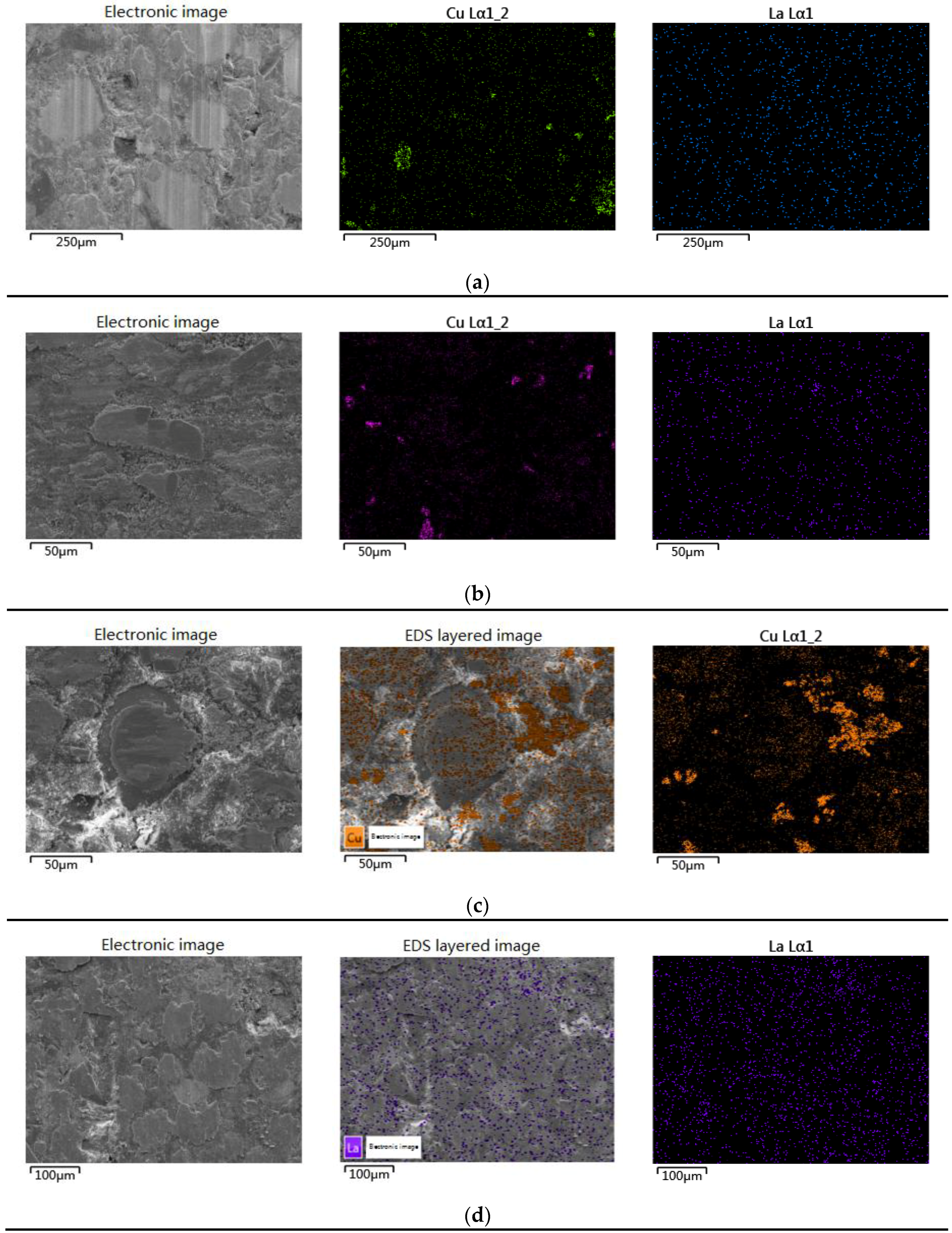 Polymers 10 01027 g007