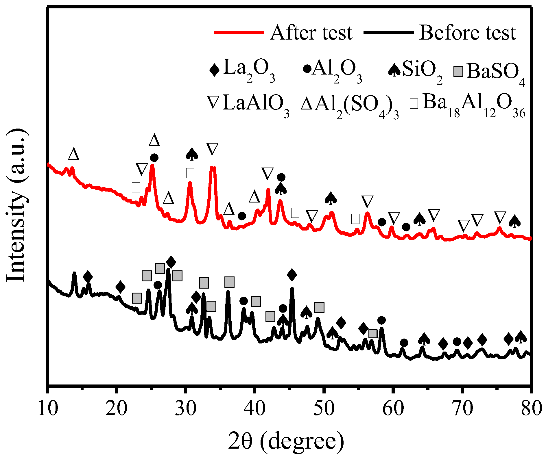 Polymers 10 01027 g010