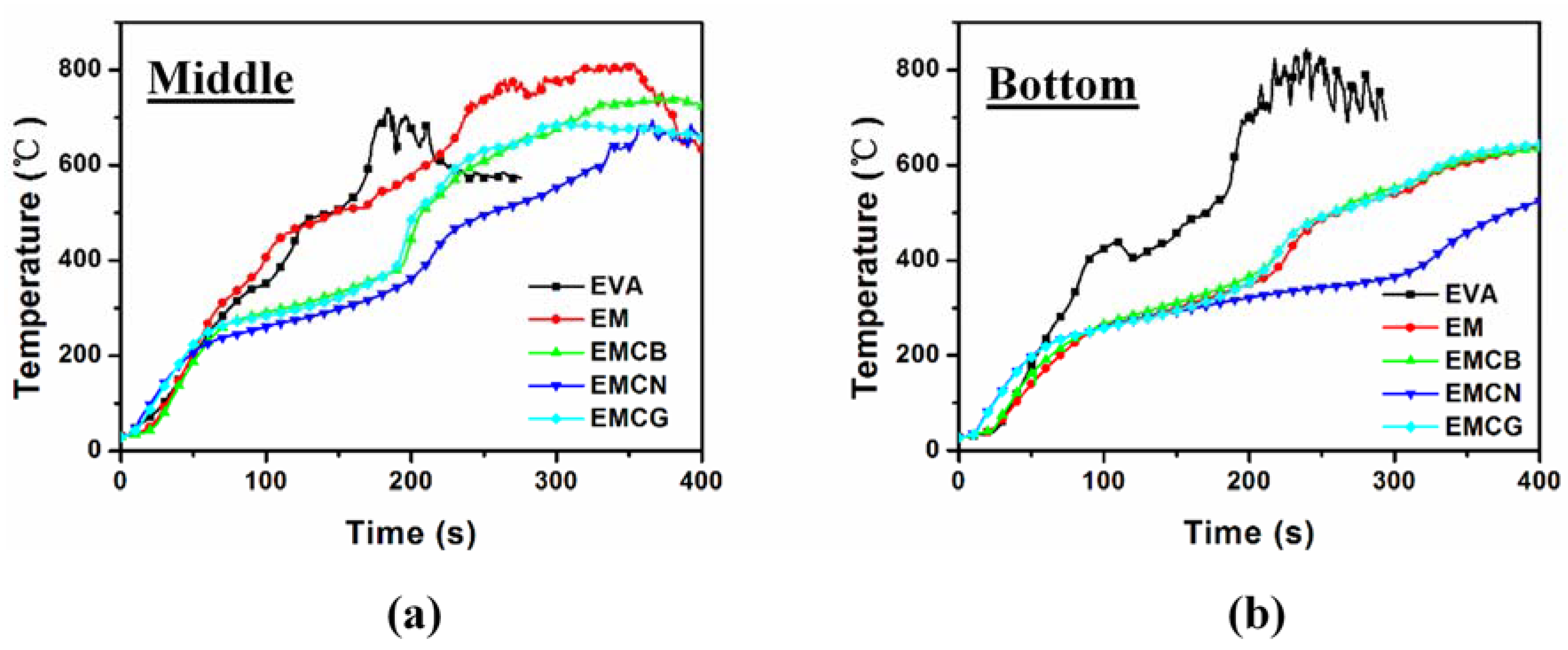 Polymers 10 01028 g006