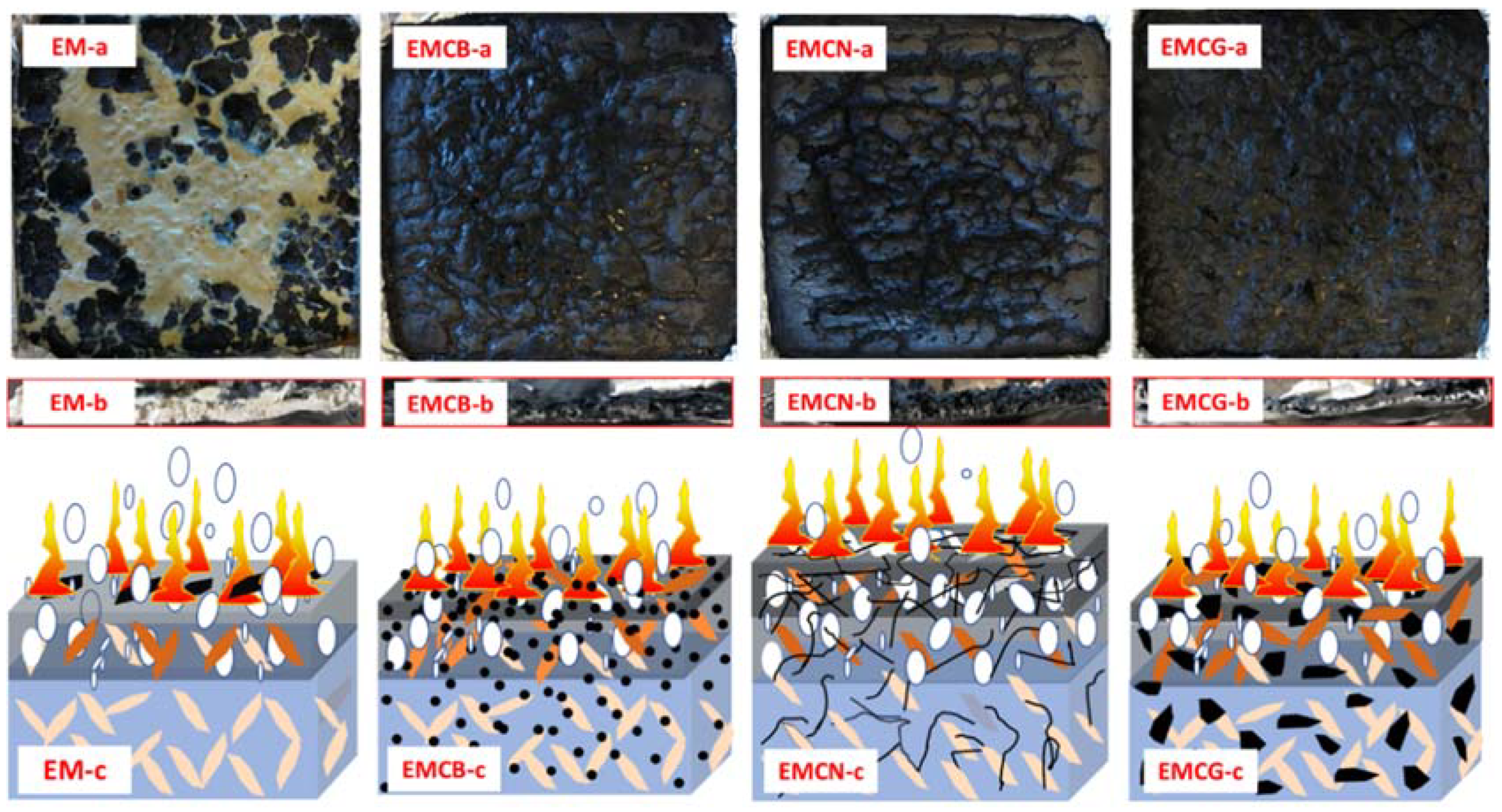 Polymers 10 01028 g007