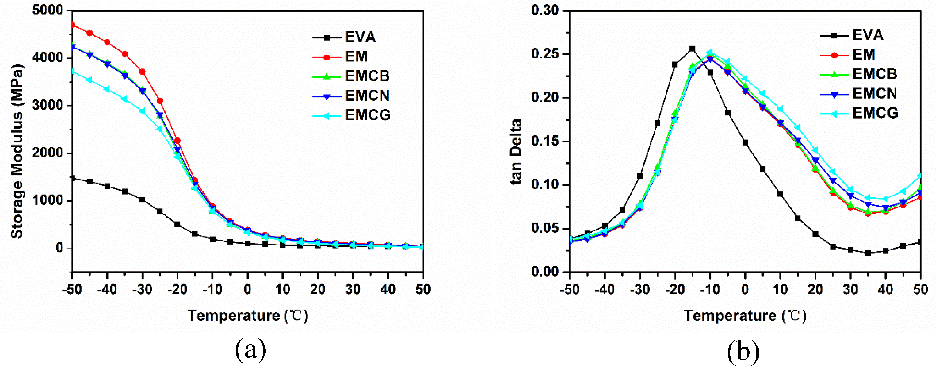 Polymers 10 01028 g010