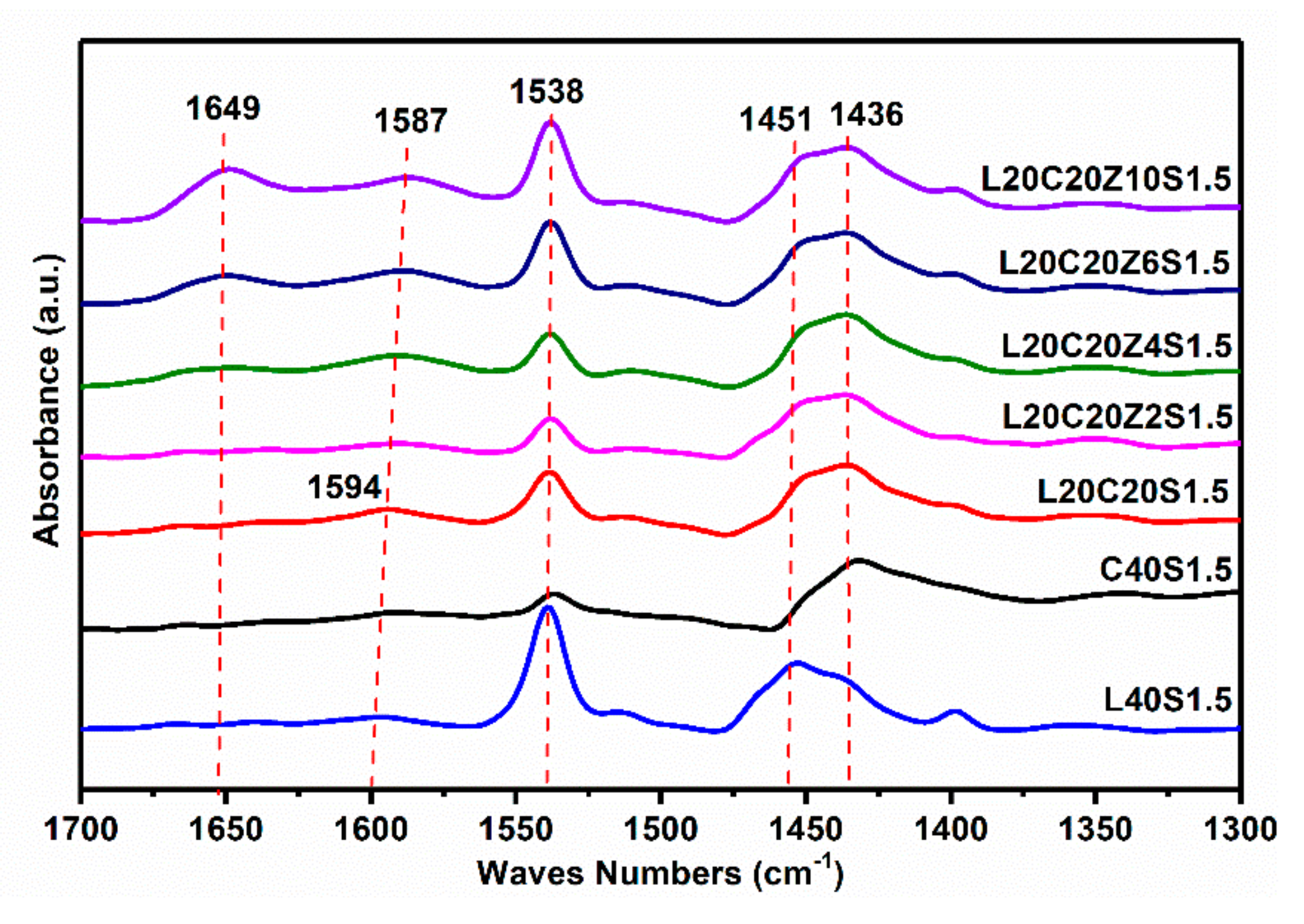 Polymers 10 01033 g001