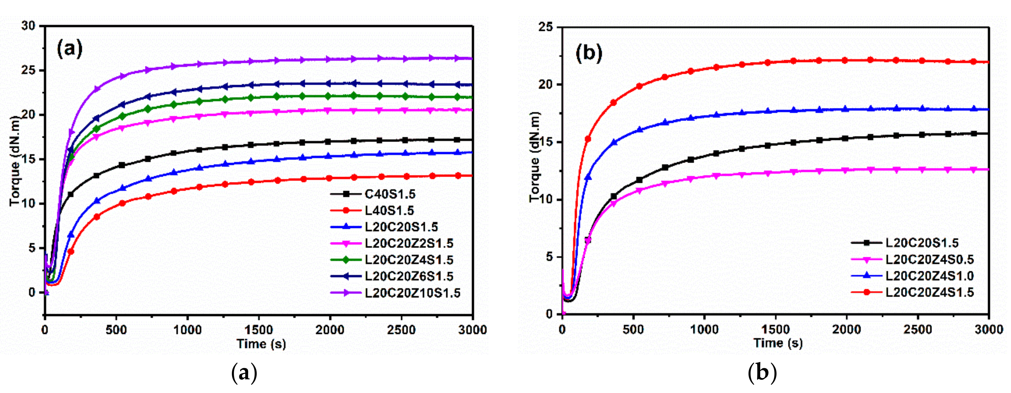 Polymers 10 01033 g002