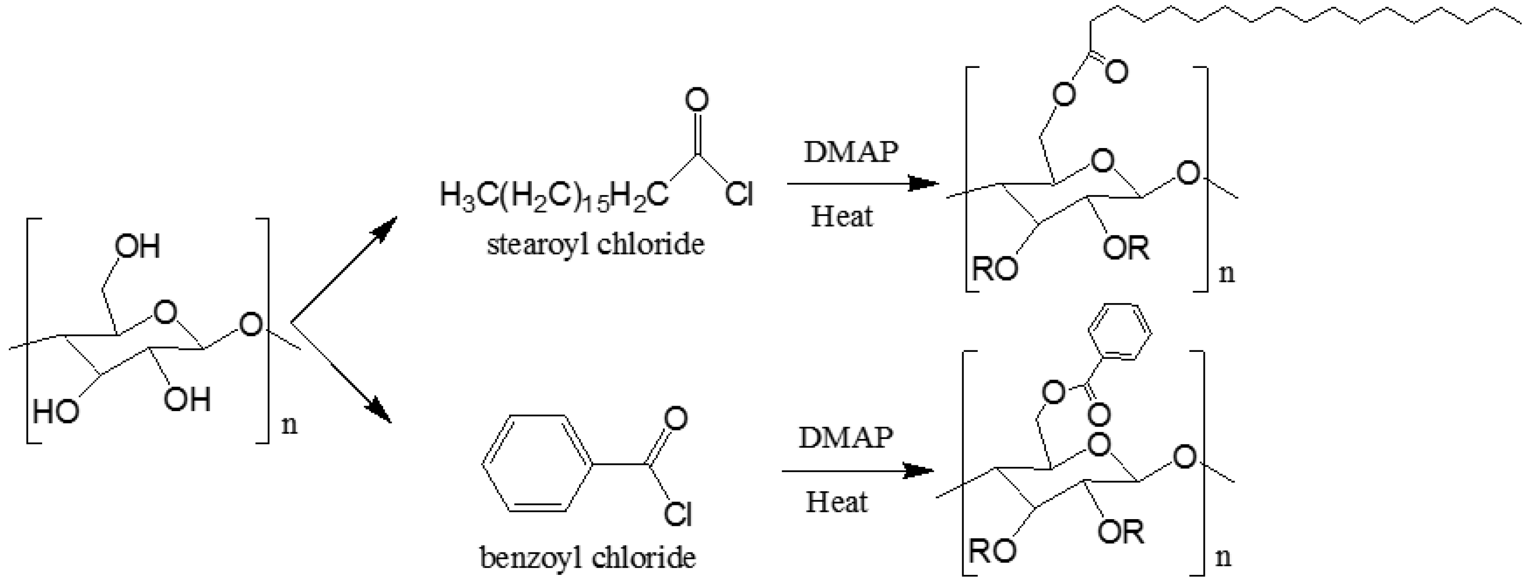 Polymers 10 01042 sch001