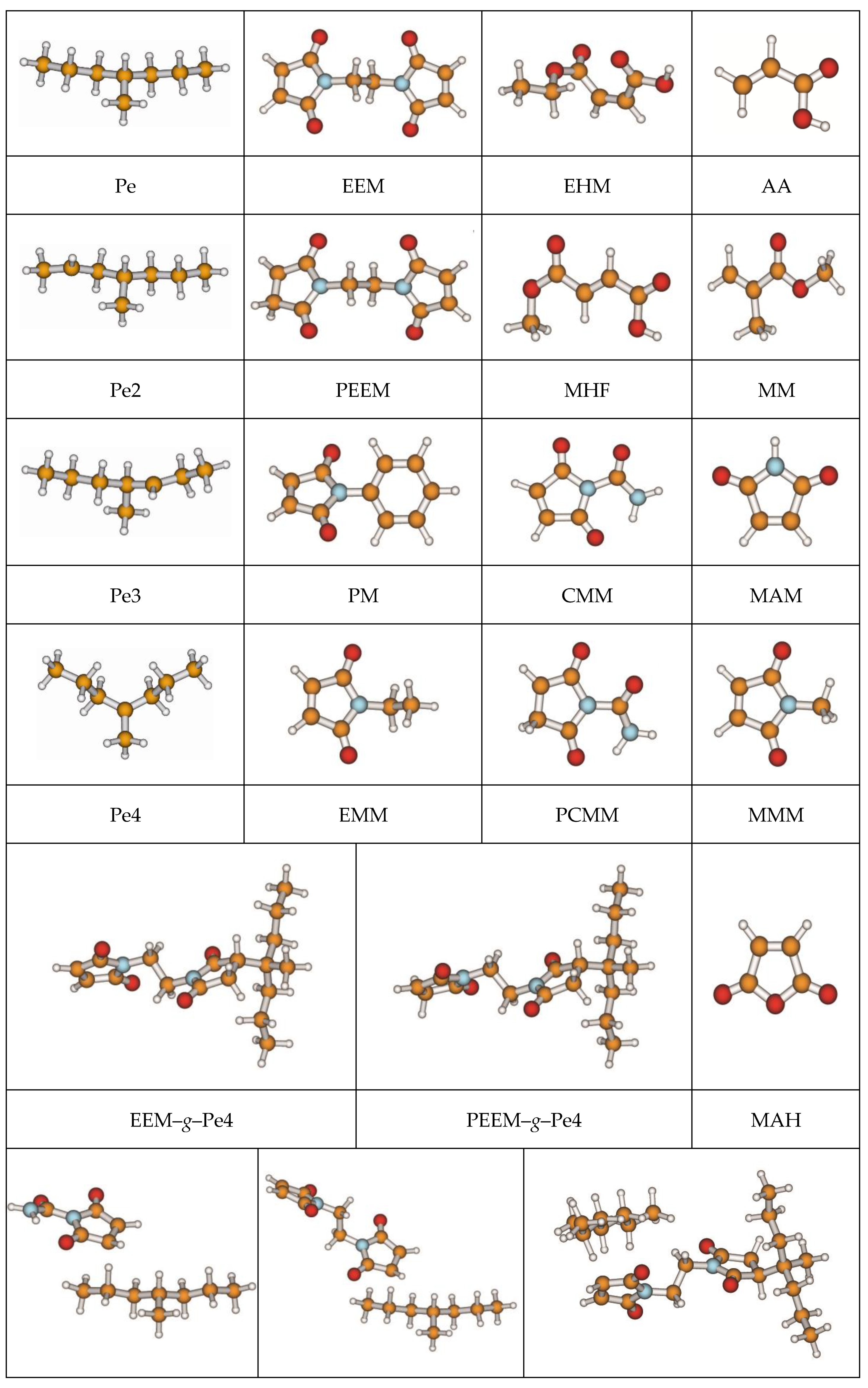 Polymers 10 01044 g001a