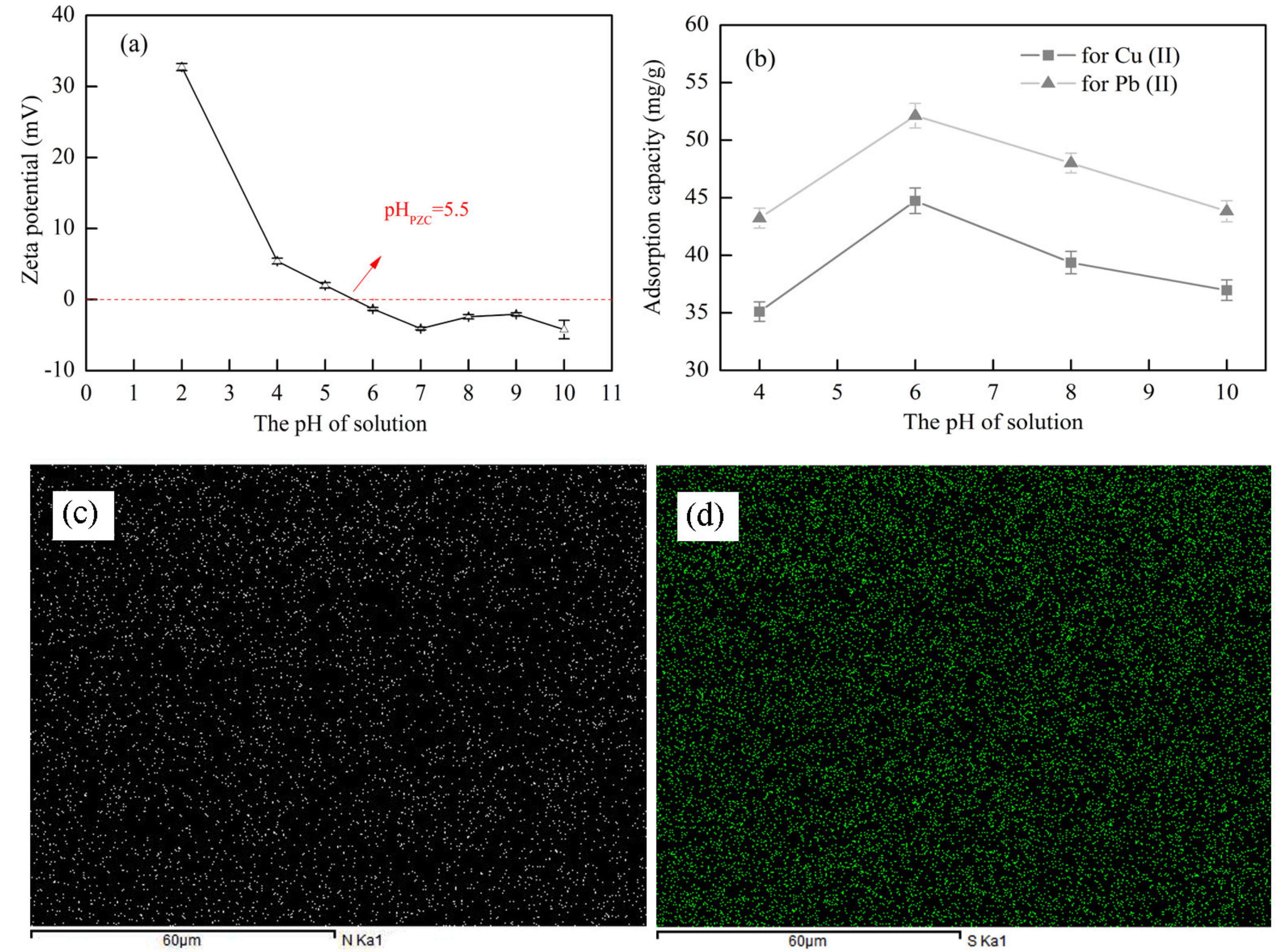 Polymers 10 01046 g007