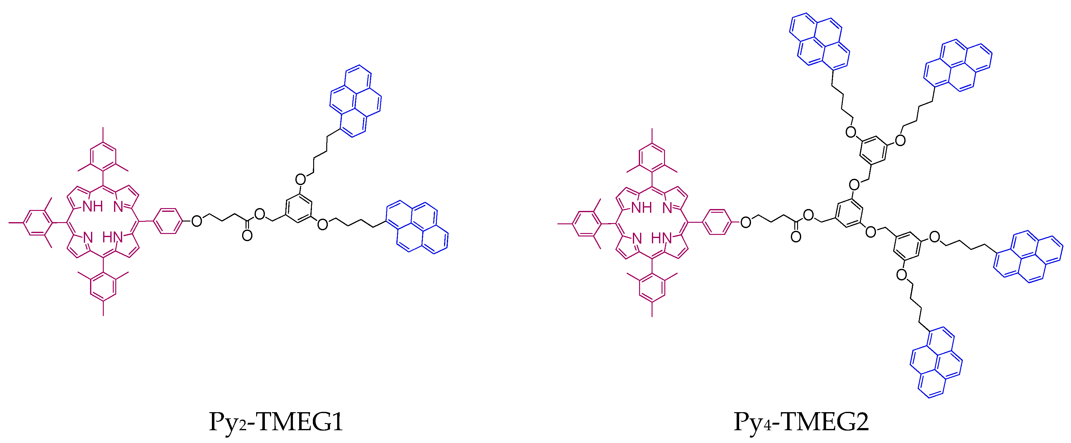 Polymers 10 01062 g002