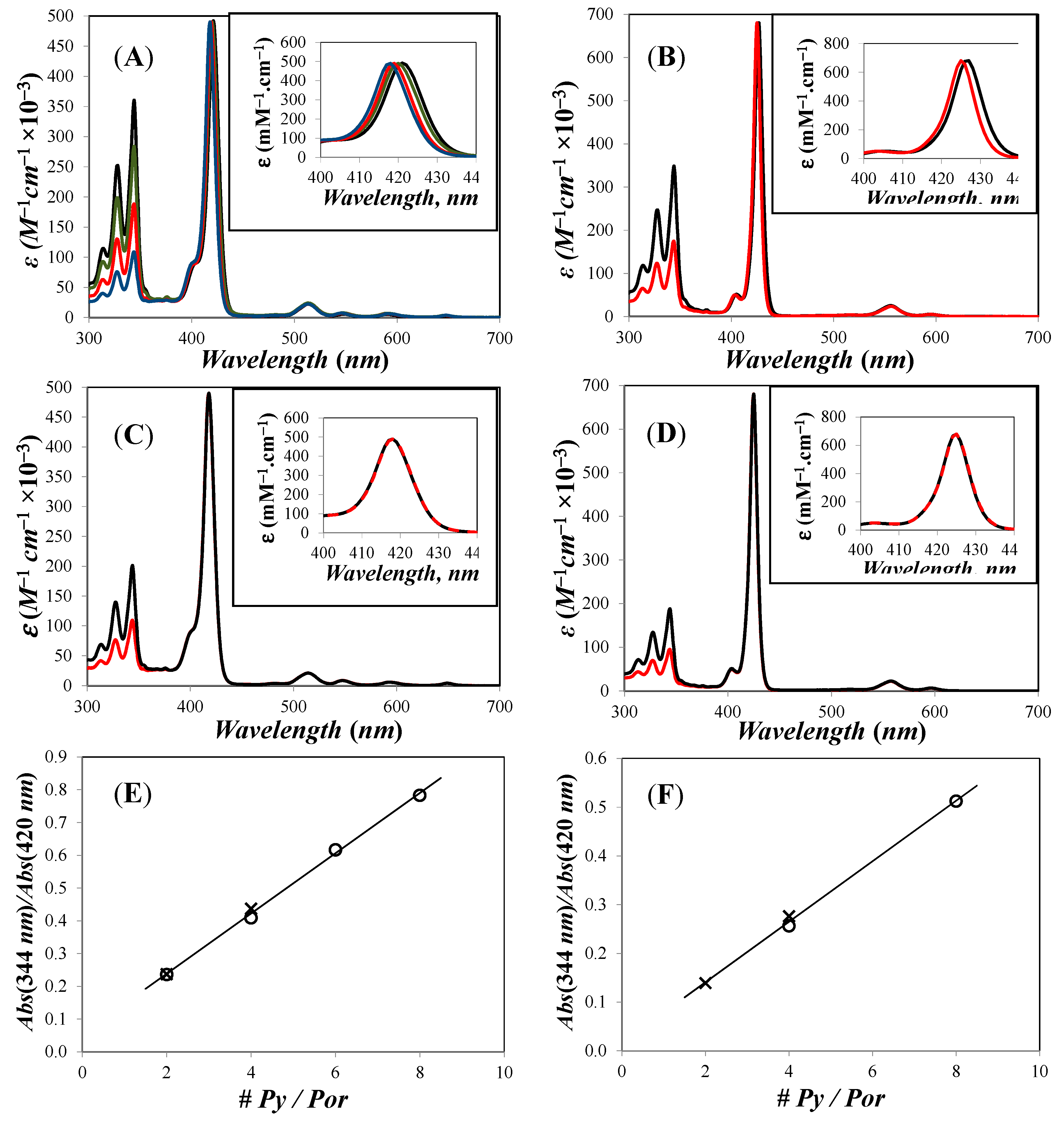 Polymers 10 01062 g005