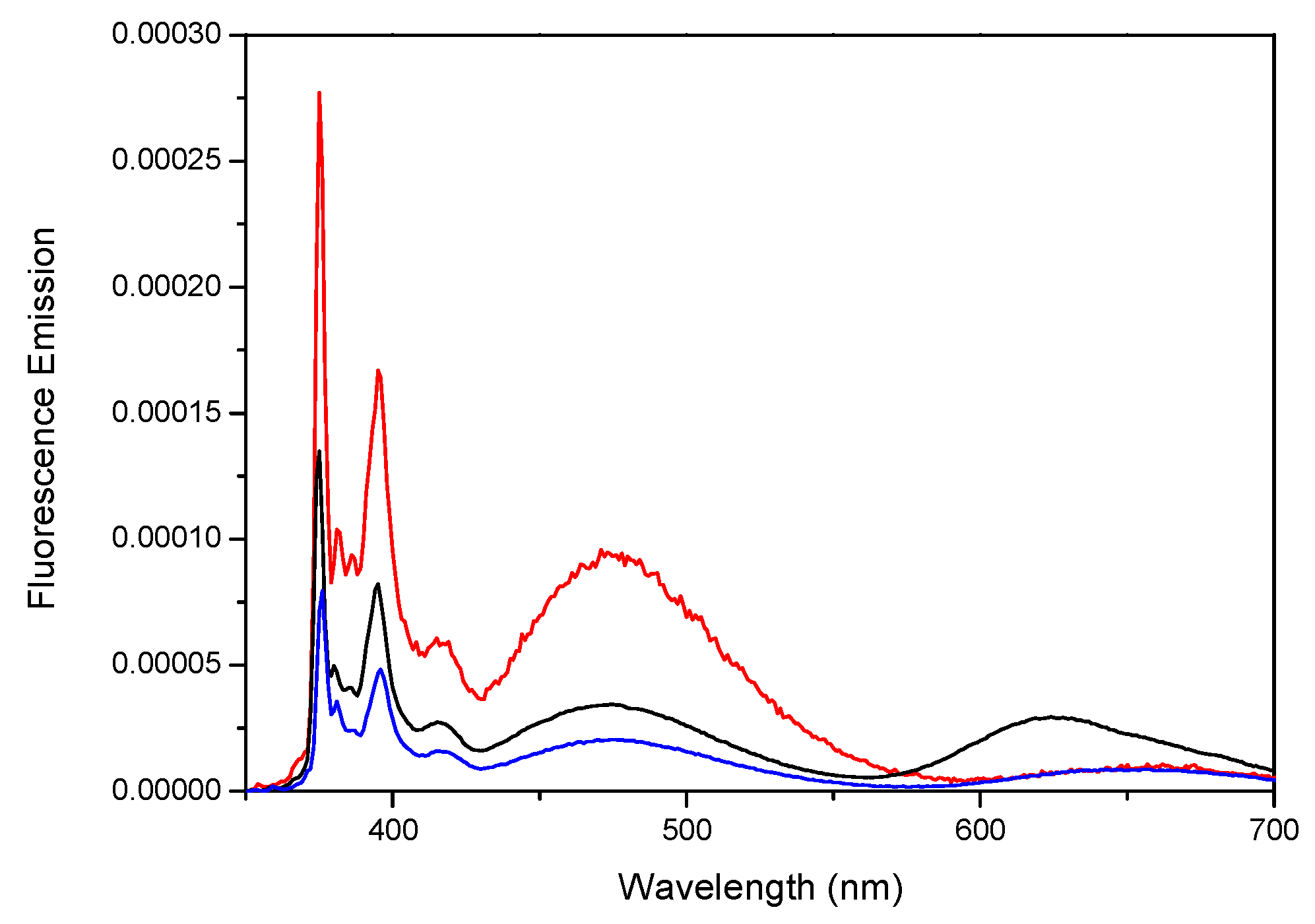 Polymers 10 01062 g013