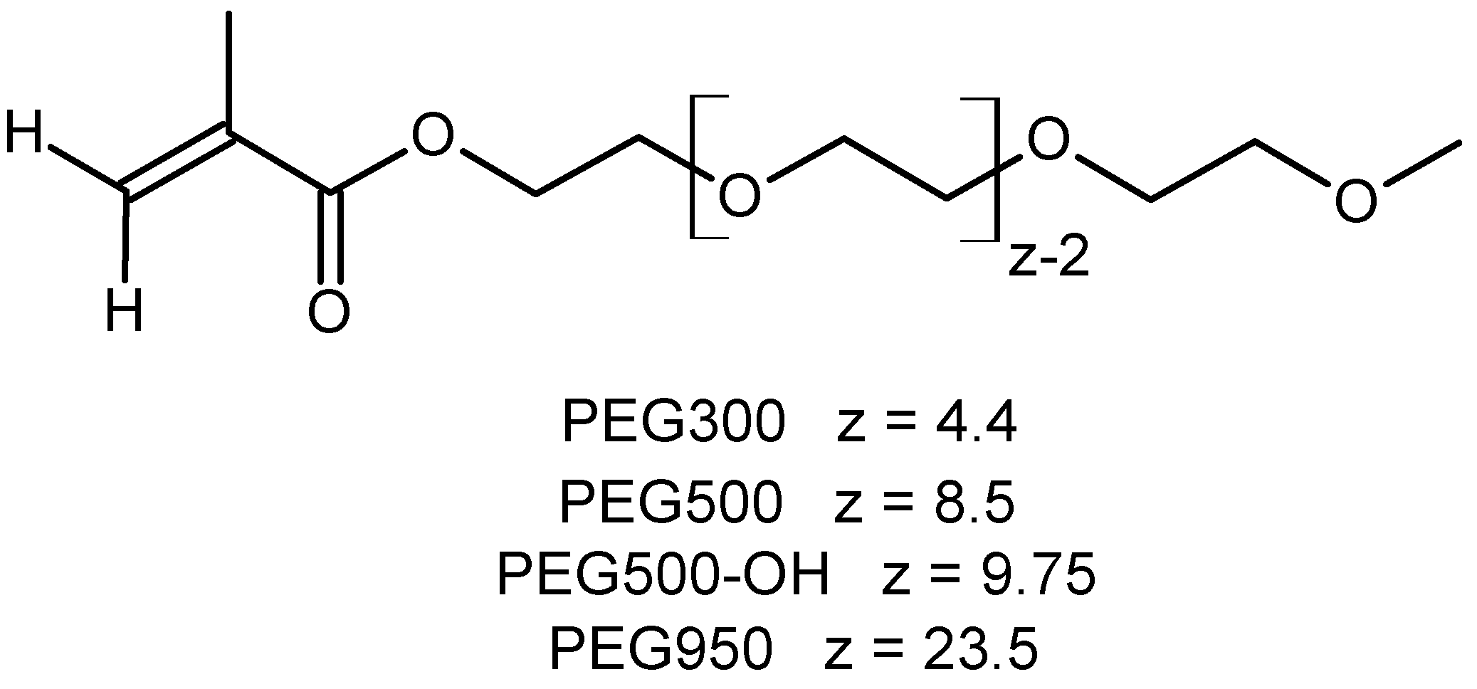 Polymers 10 01064 sch004