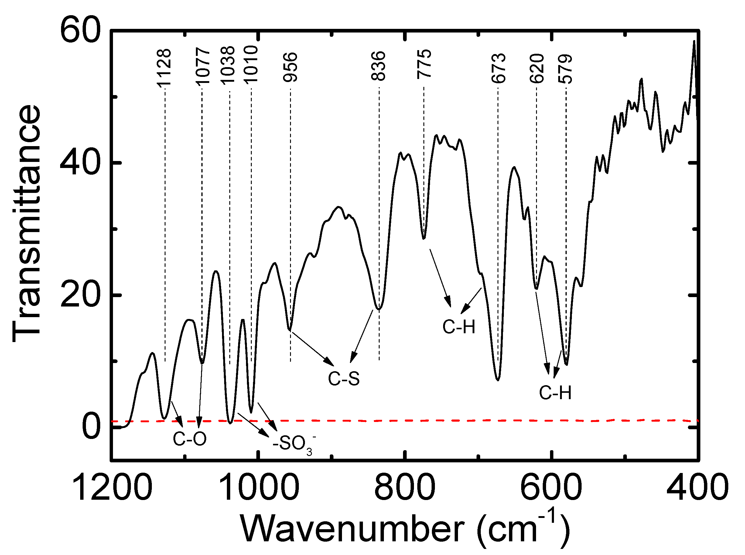 Polymers 10 01065 g002
