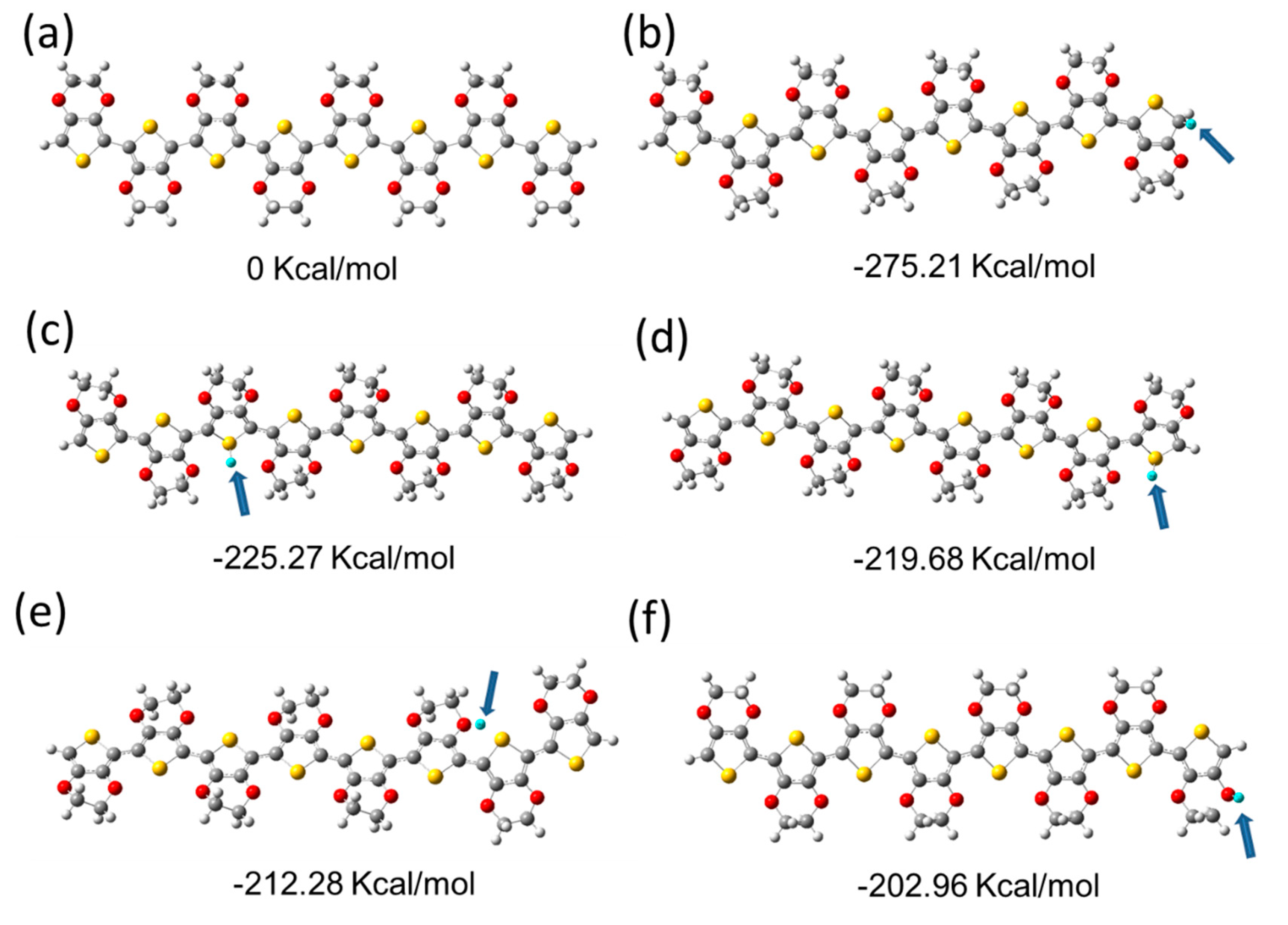 Polymers 10 01065 g006