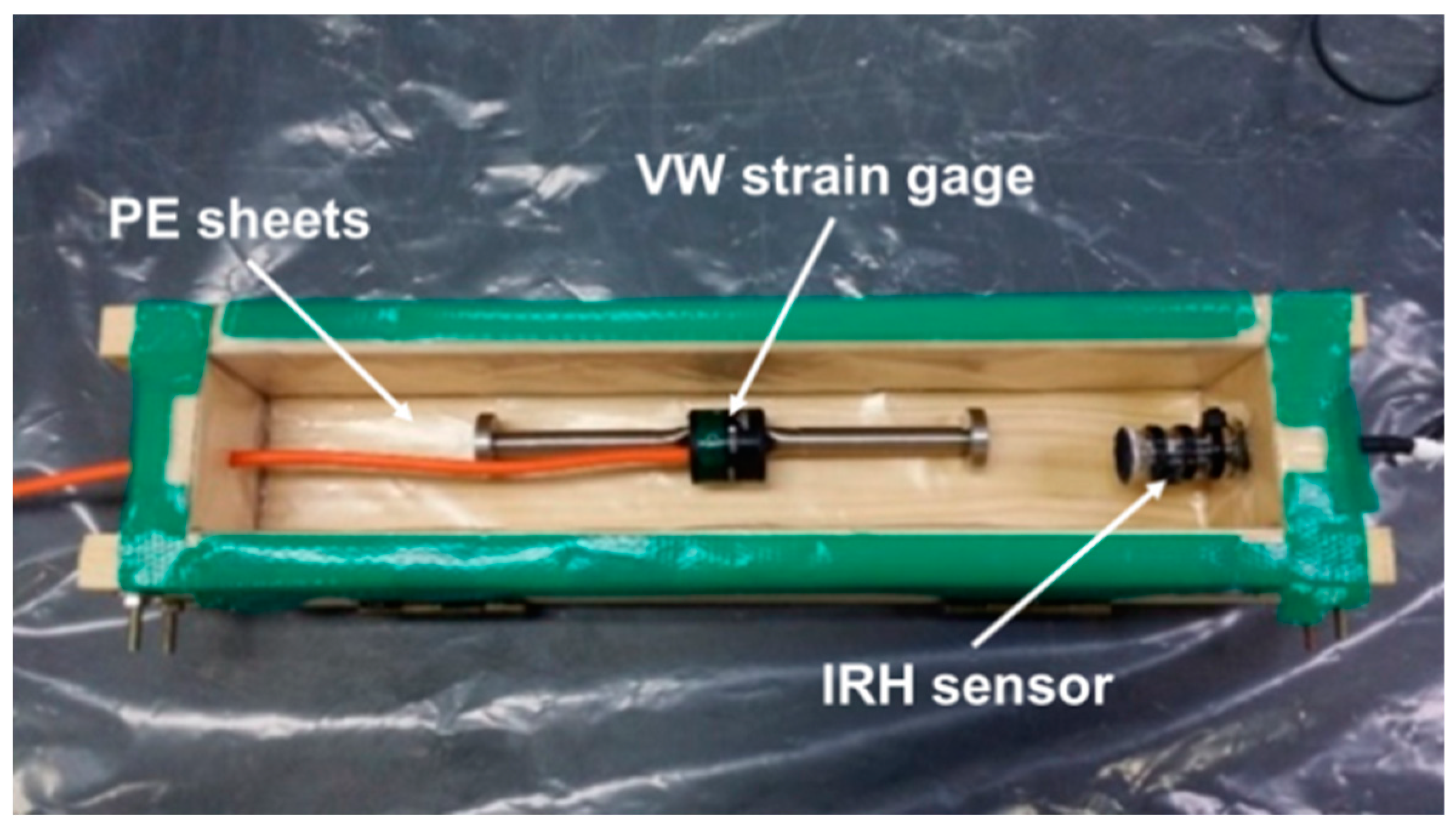 Polymers 10 01074 g003