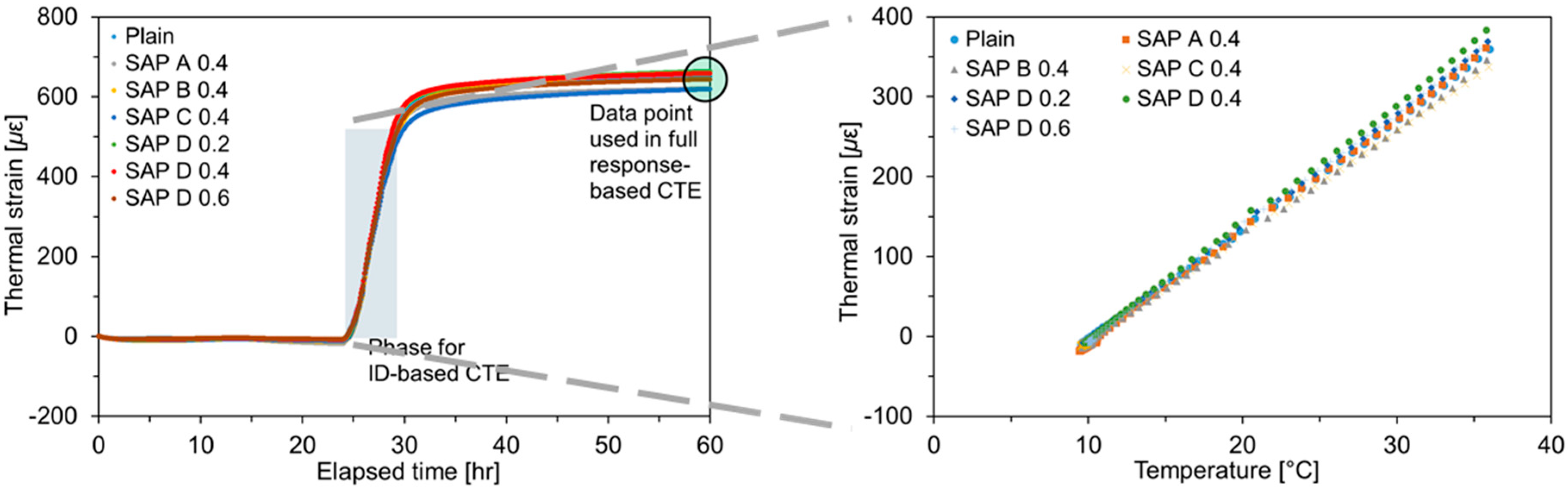 Polymers 10 01074 g009