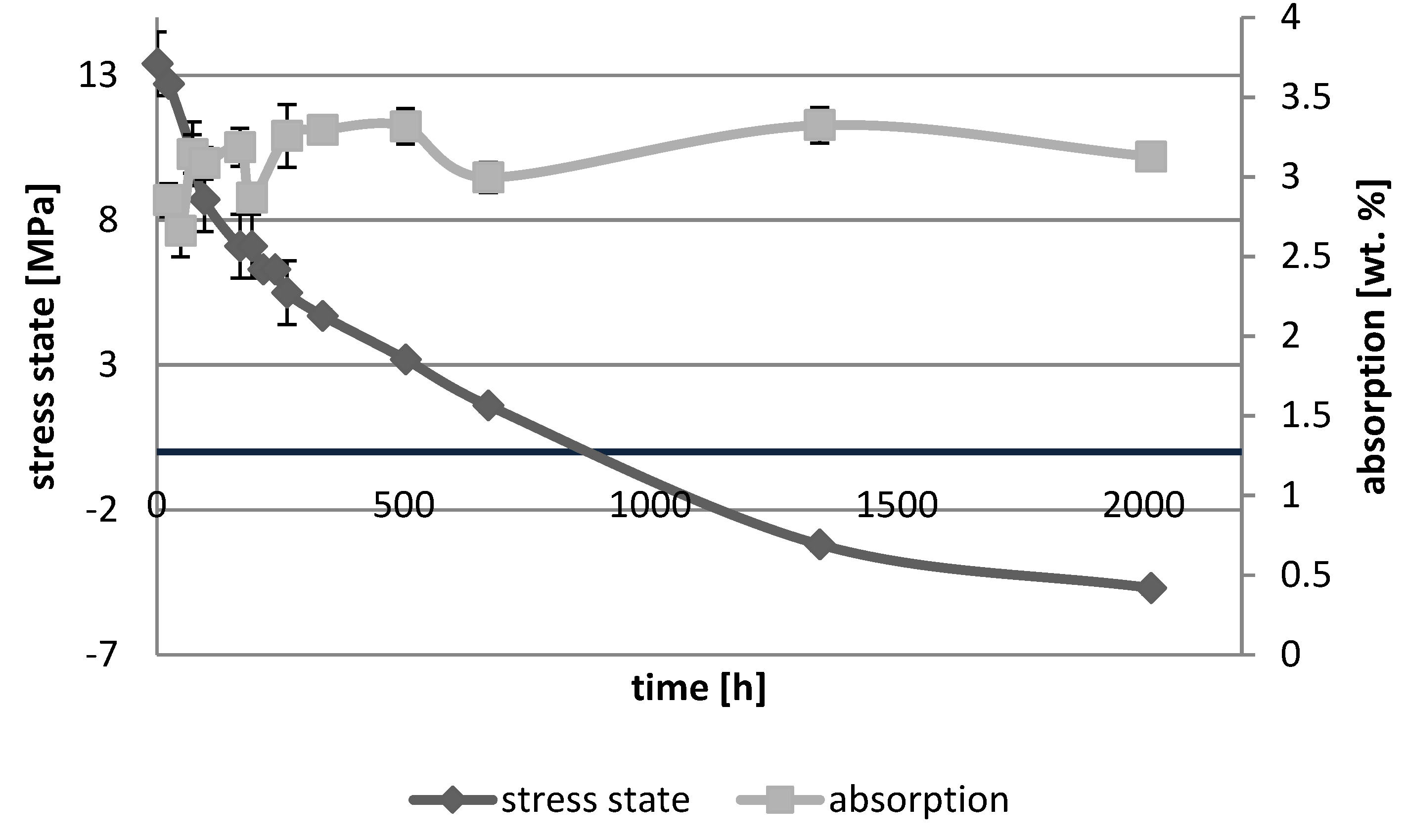 Polymers 10 01093 g006 Polymers 10 01093 g006