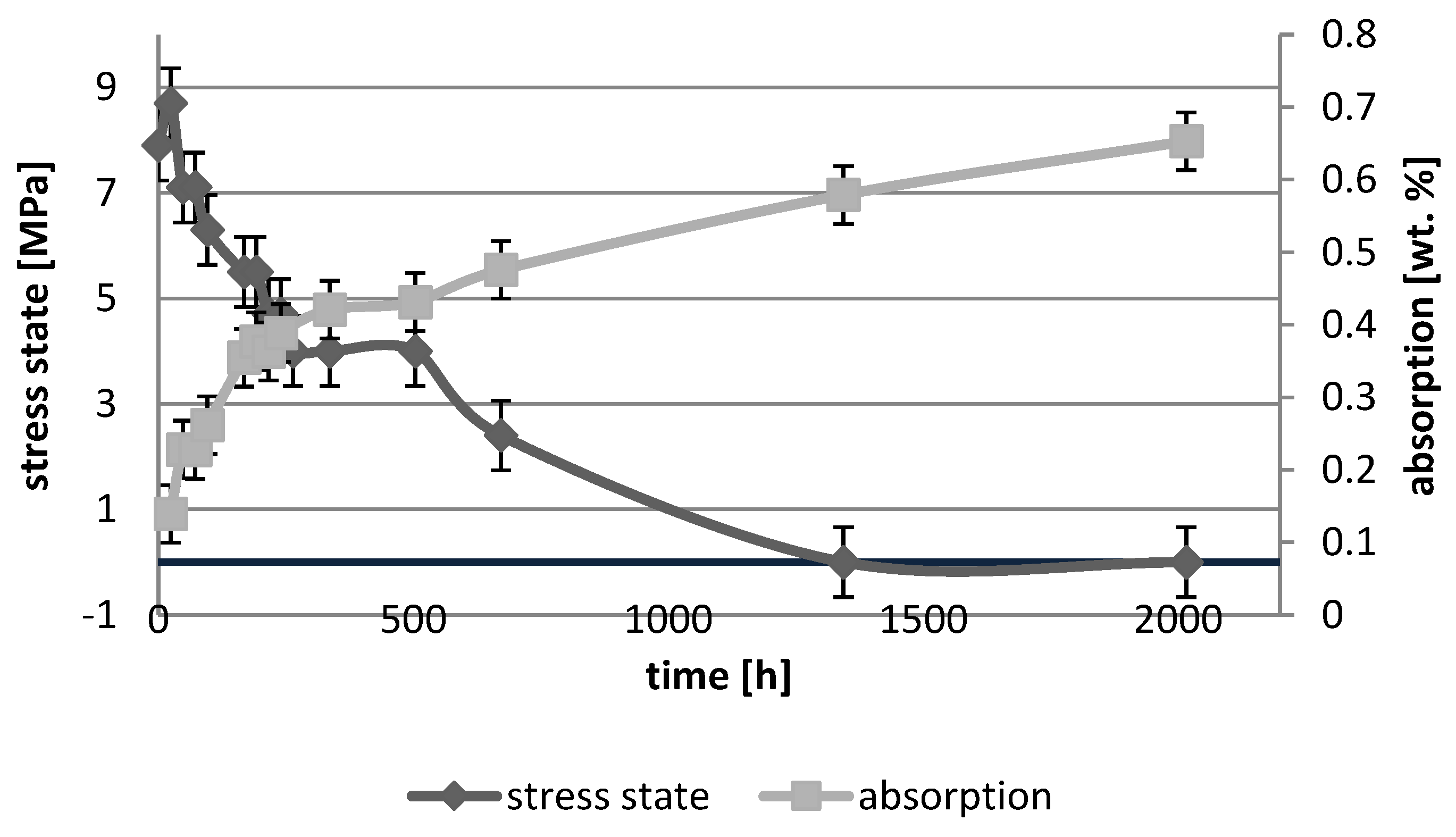 Polymers 10 01093 g008 Polymers 10 01093 g008