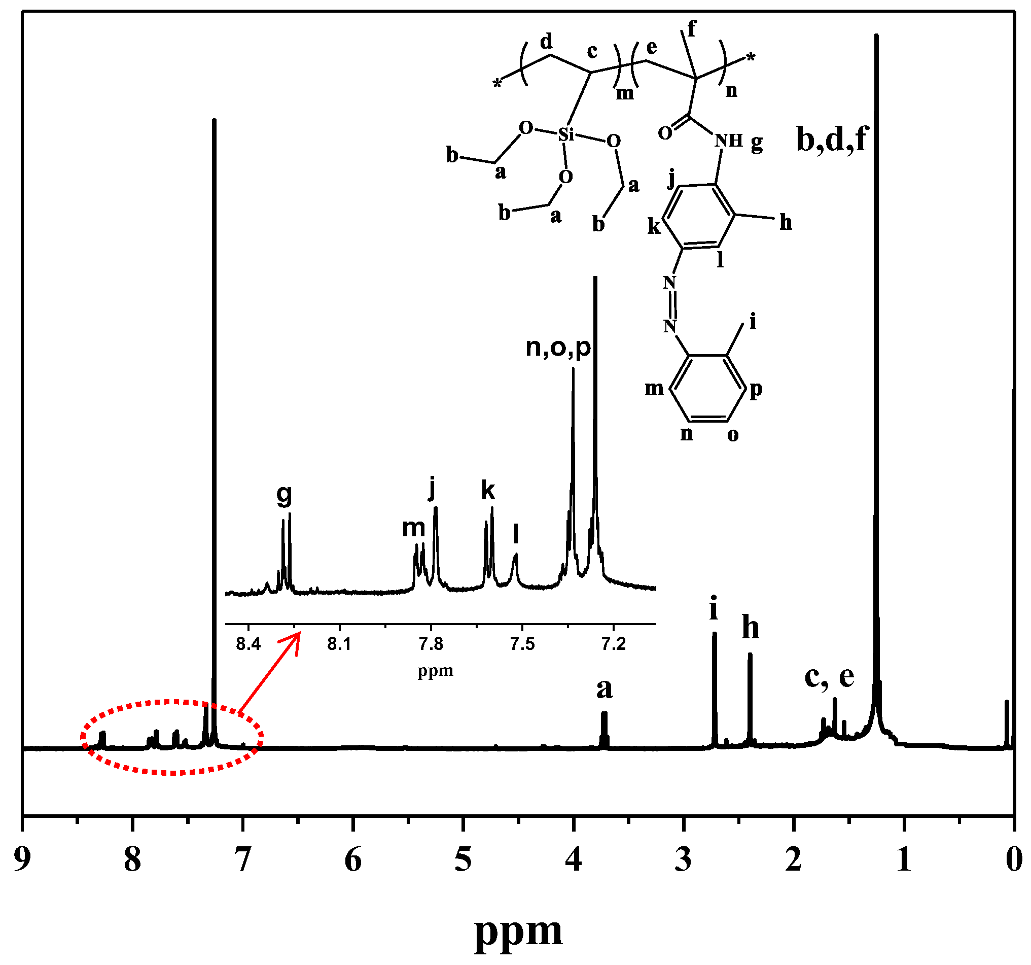 Polymers 10 01097 g001