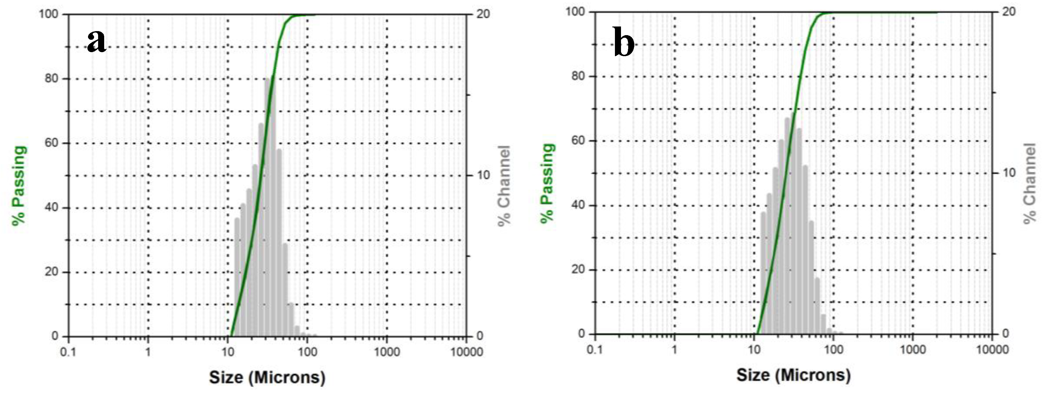 Polymers 10 01097 g007