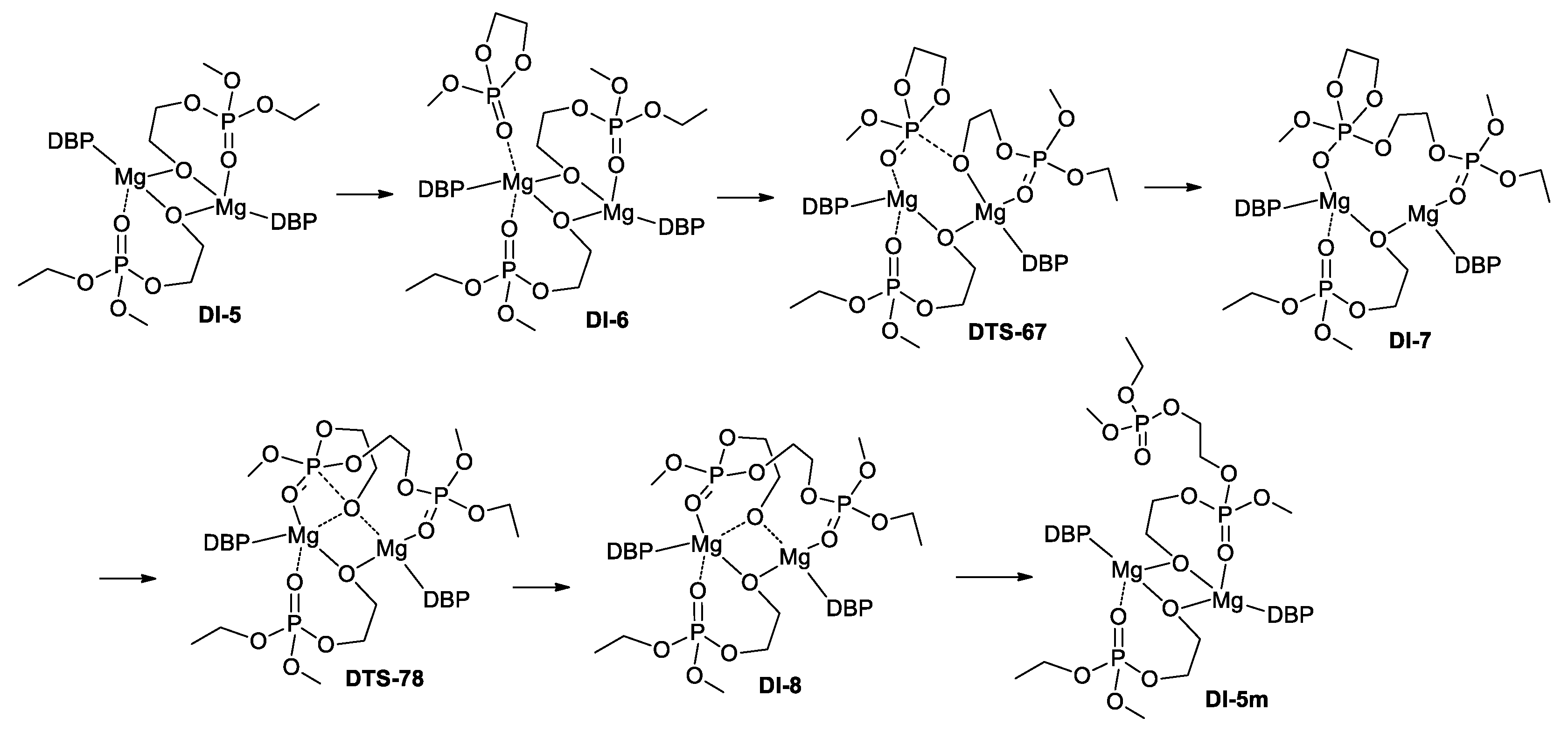 Polymers 10 01105 sch005