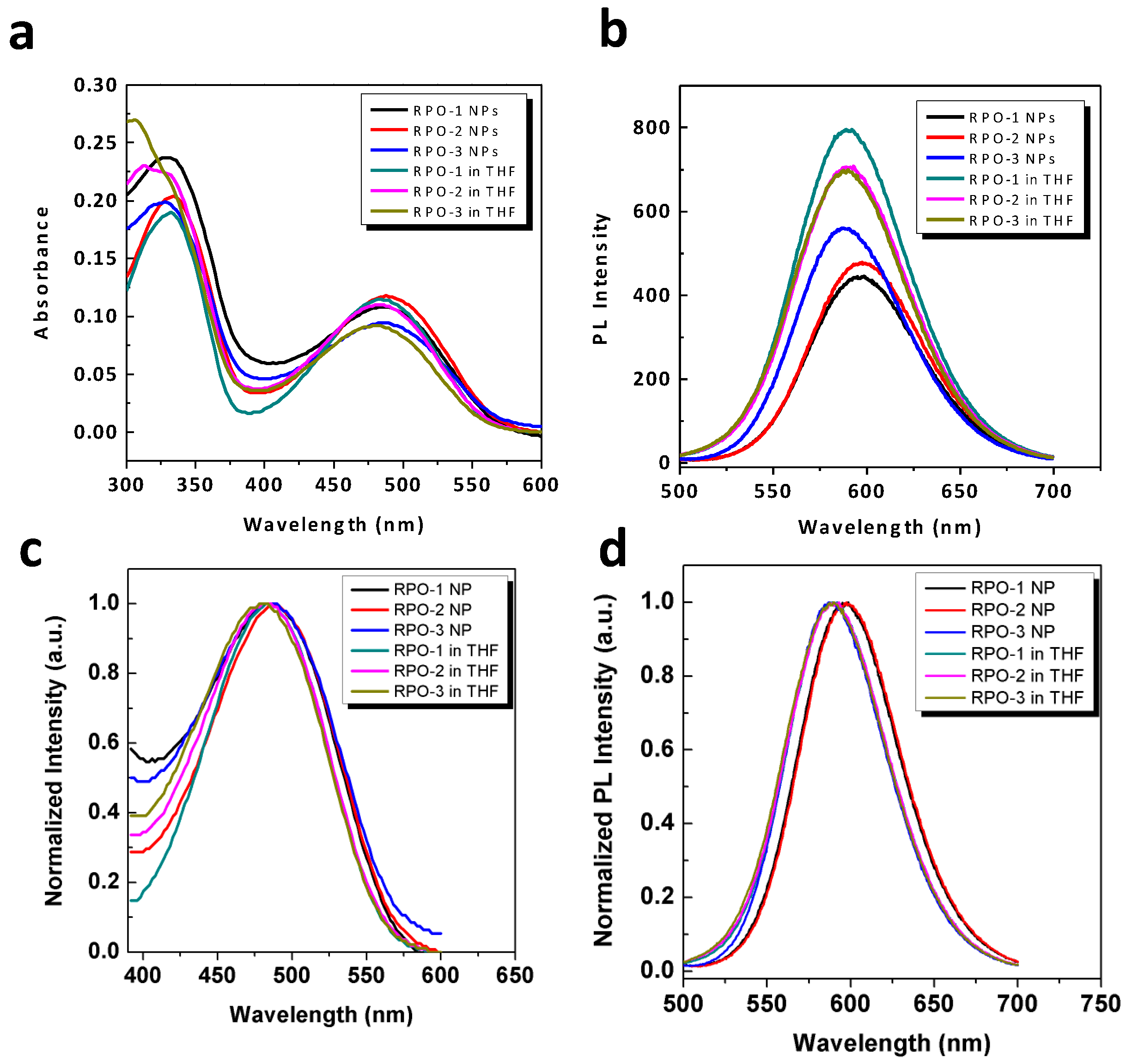 Polymers 10 01120 g002