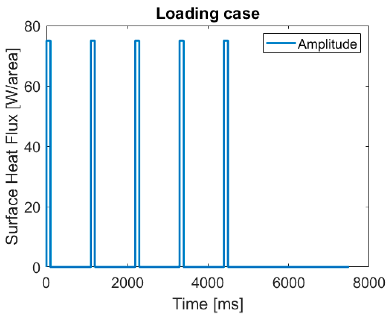 Polymers 10 01131 g004