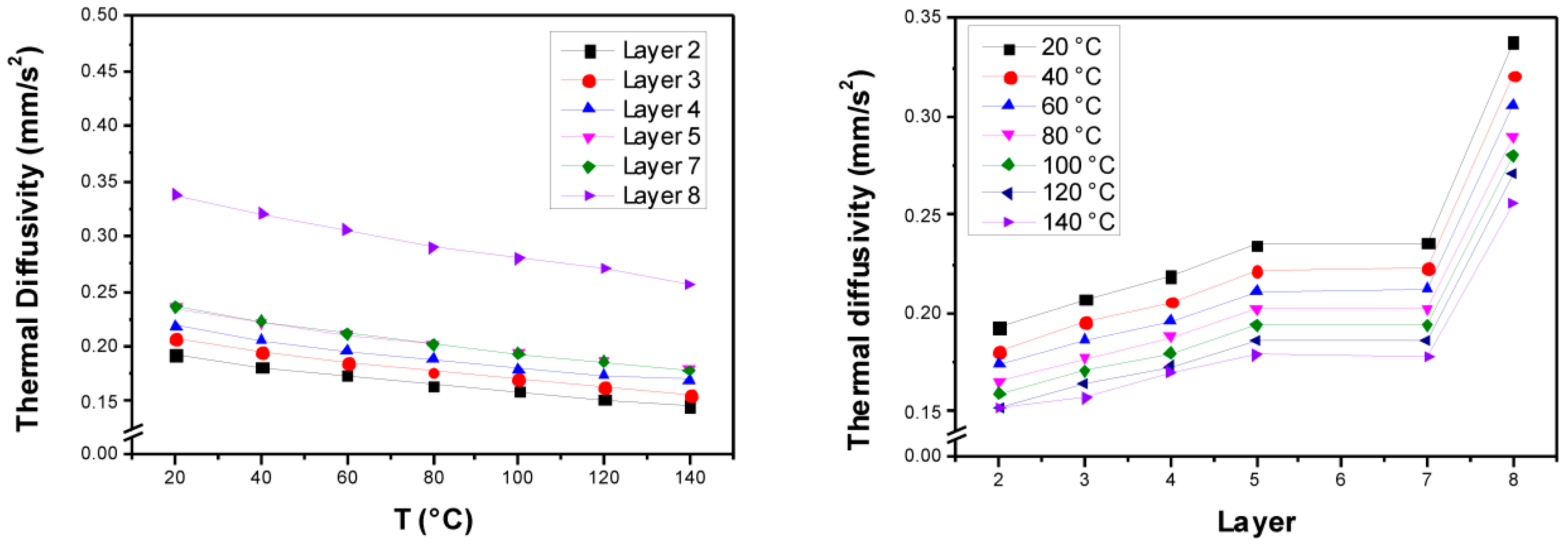 Polymers 10 01131 g006