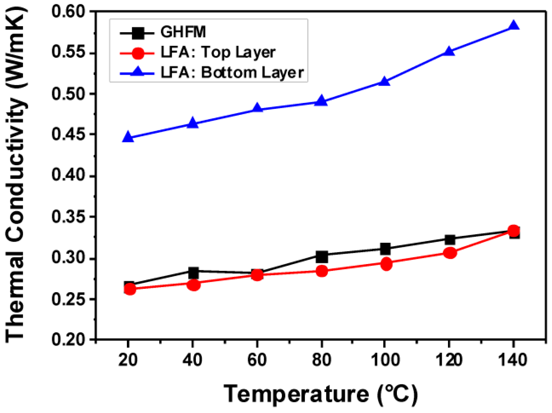 Polymers 10 01131 g008