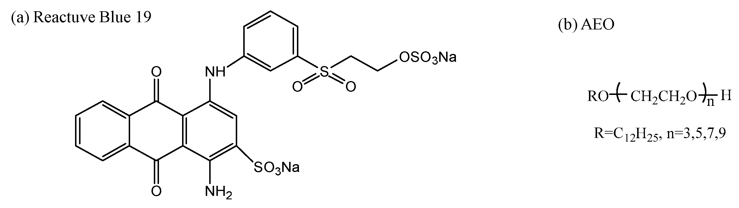 Polymers 10 01158 g001