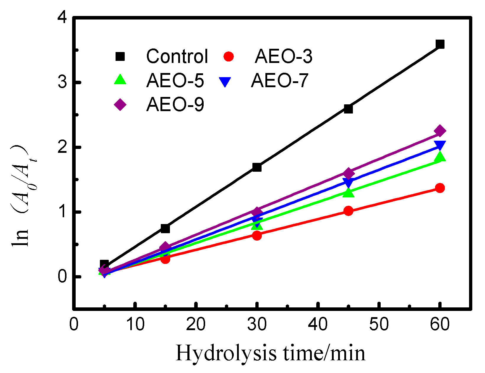Polymers 10 01158 g005