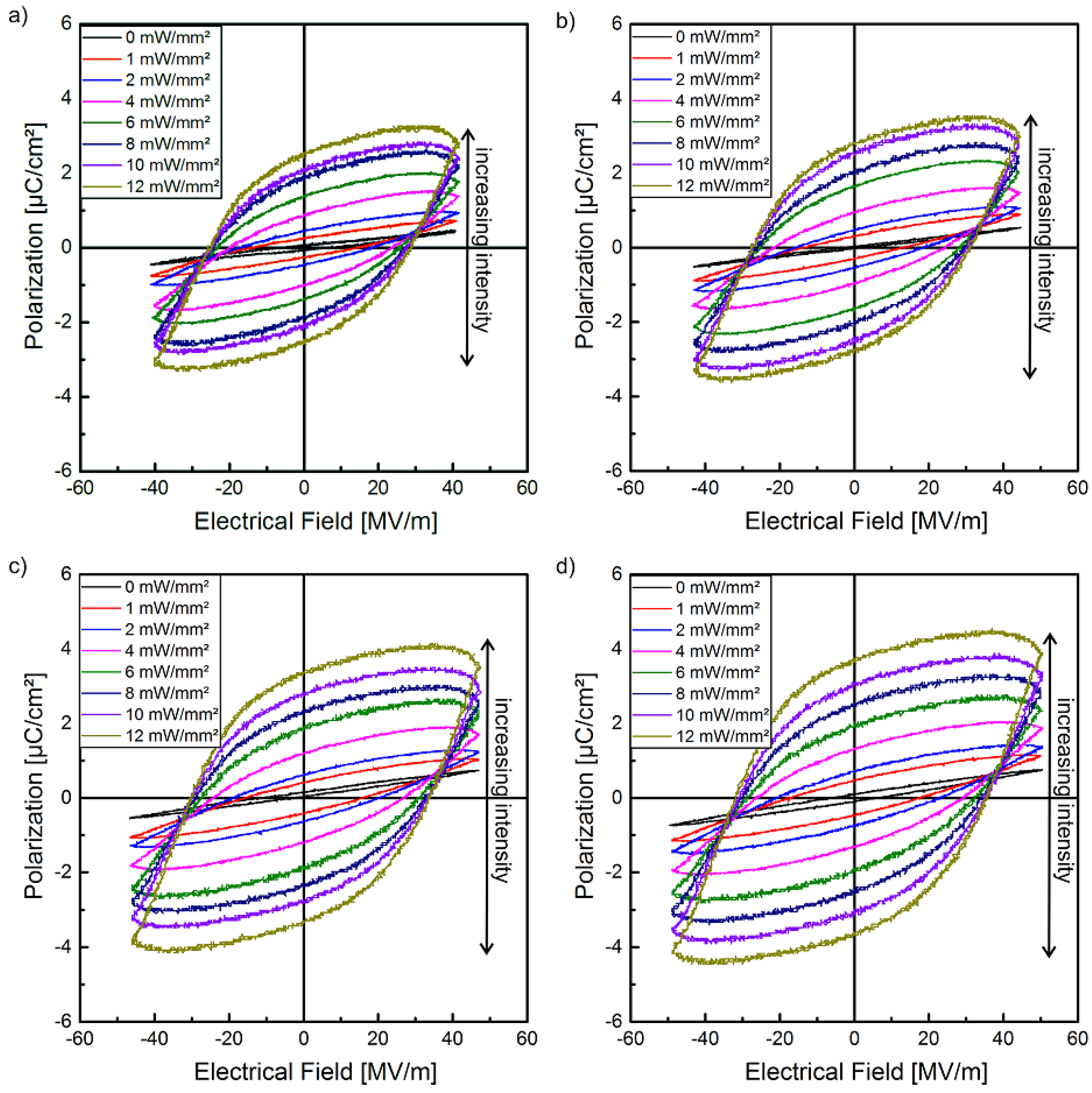 Polymers 10 01205 g004