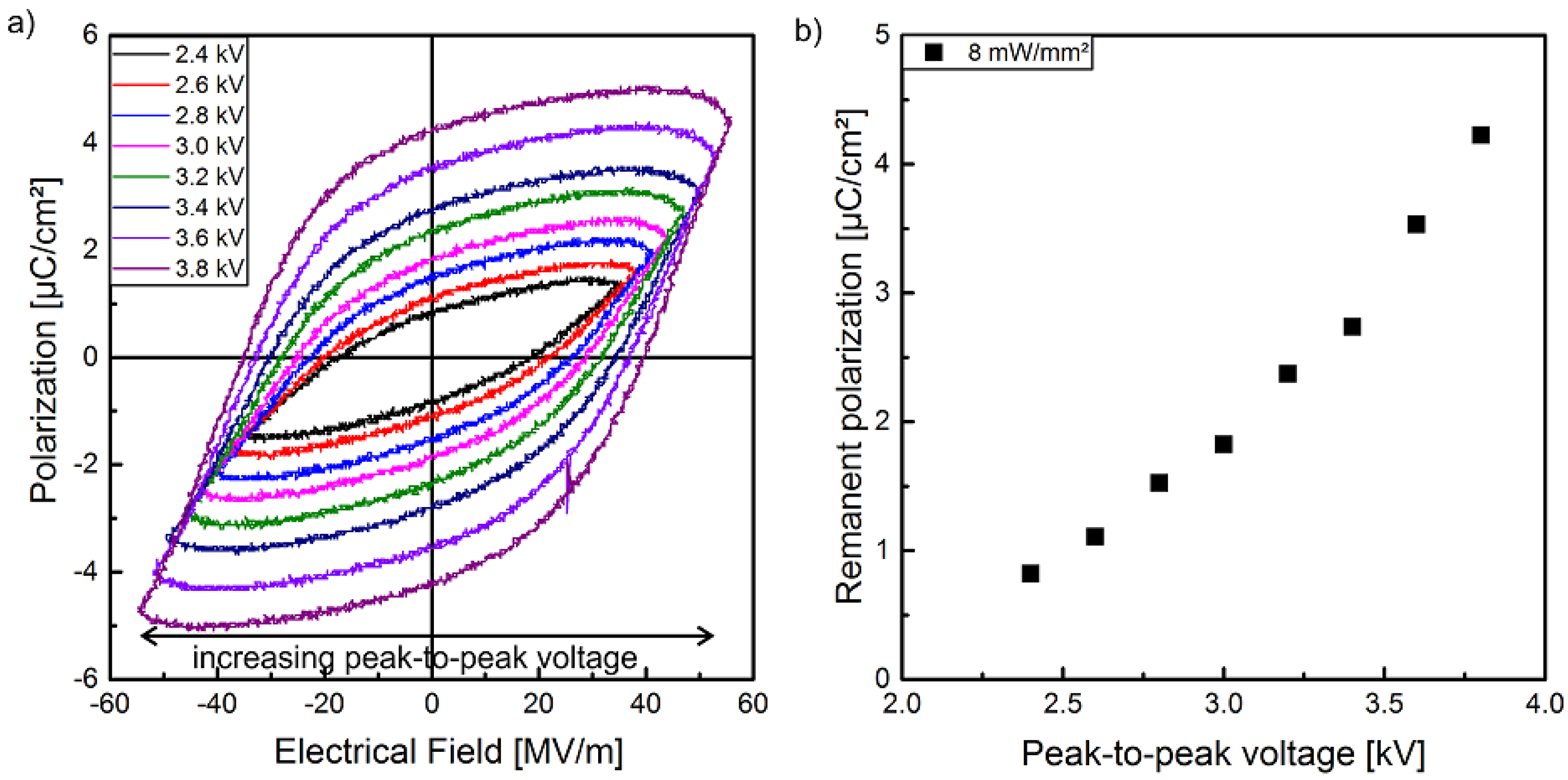 Polymers 10 01205 g005