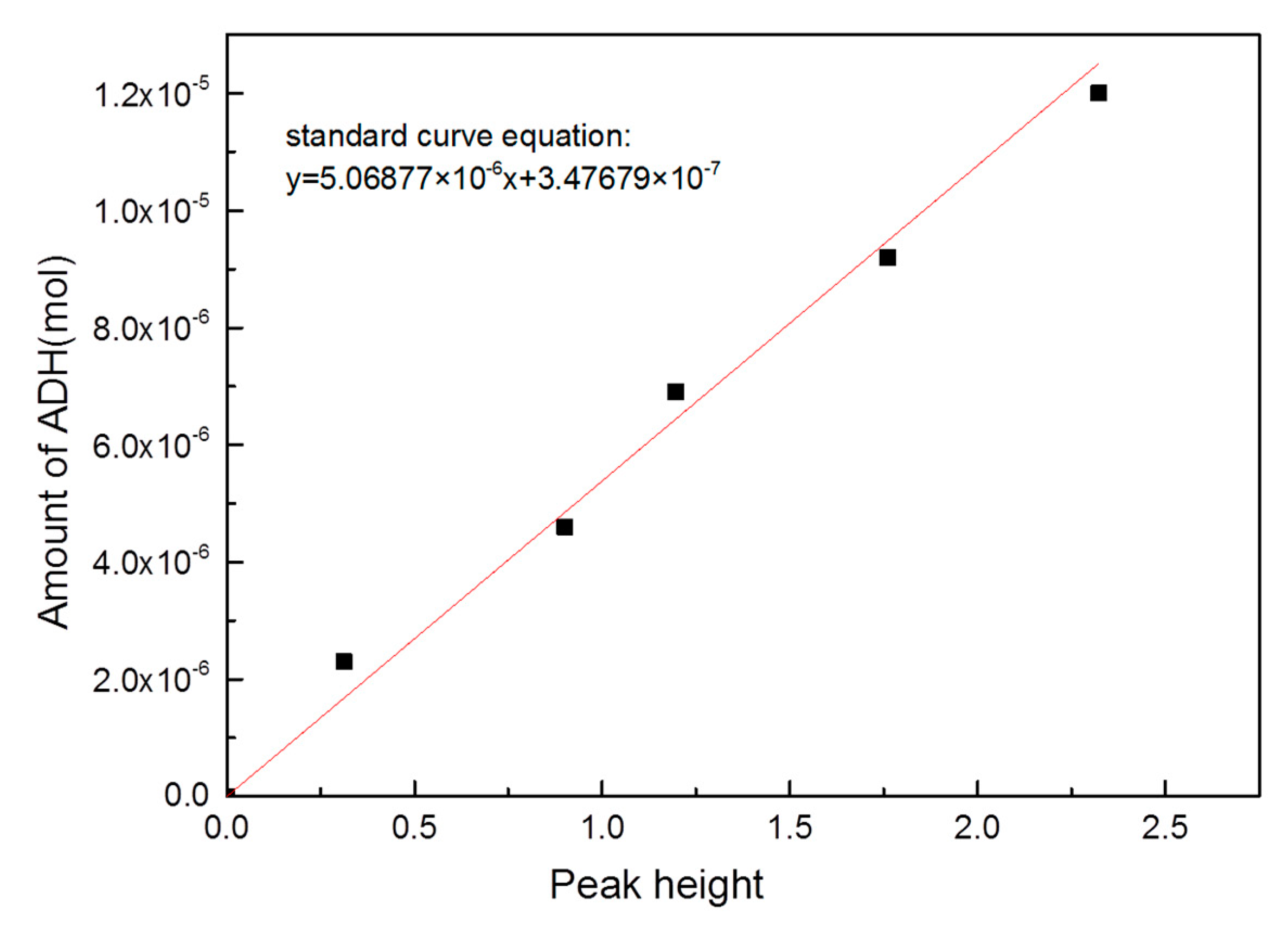 Polymers 11 00086 g002