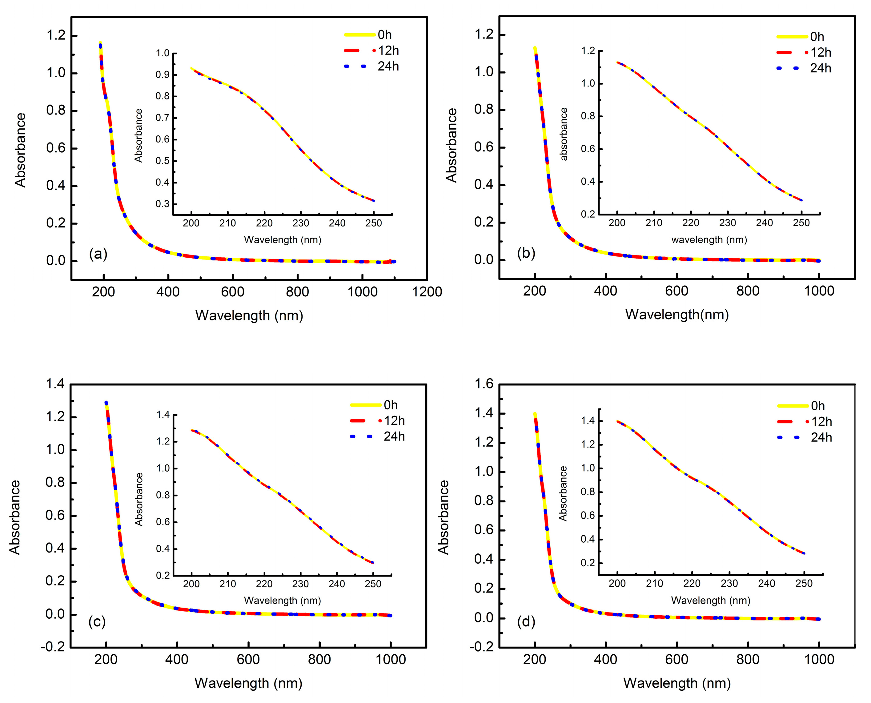 Polymers 11 00086 g004