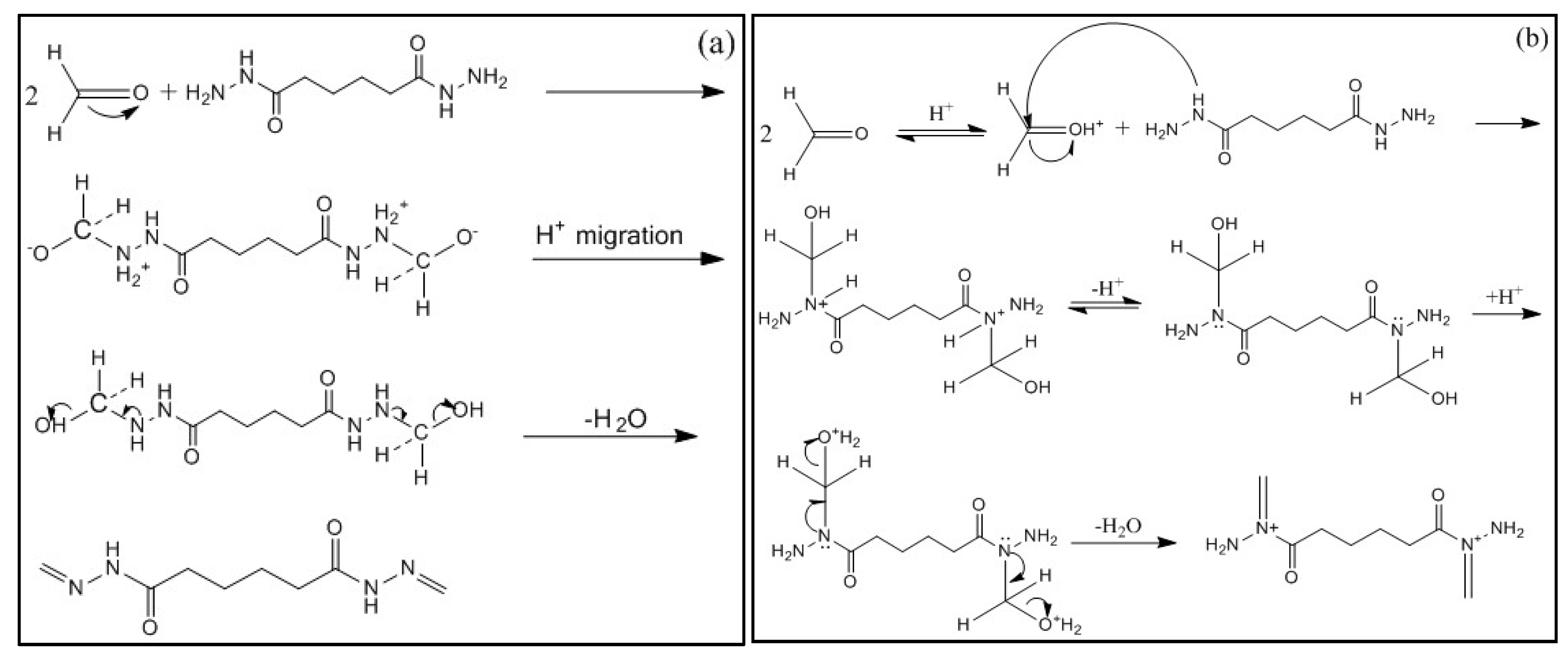 Polymers 11 00086 g006