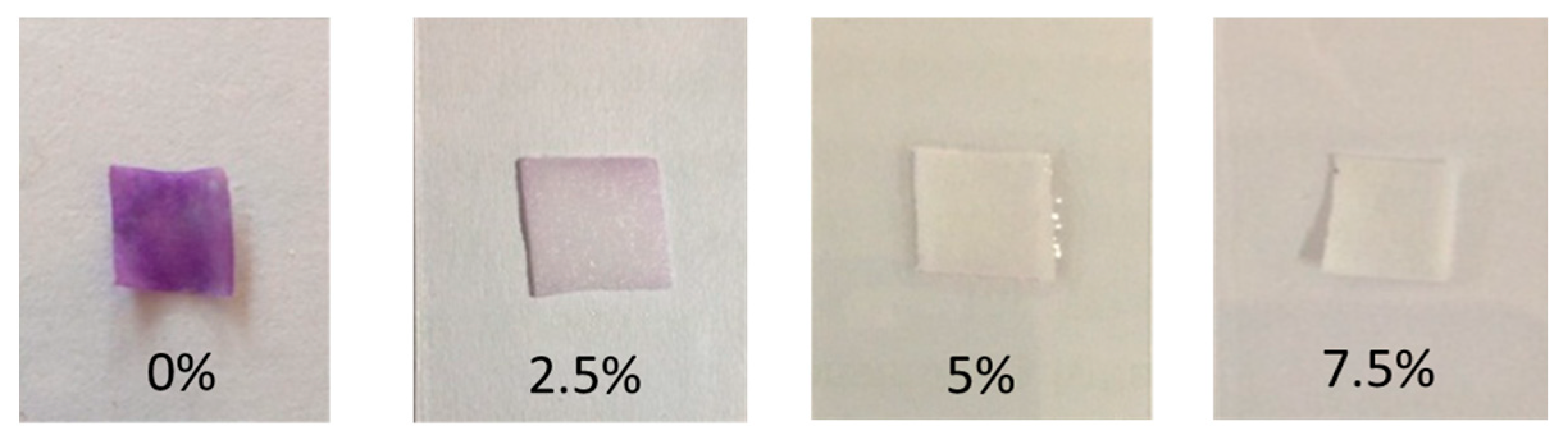 Polymers 11 00086 g007