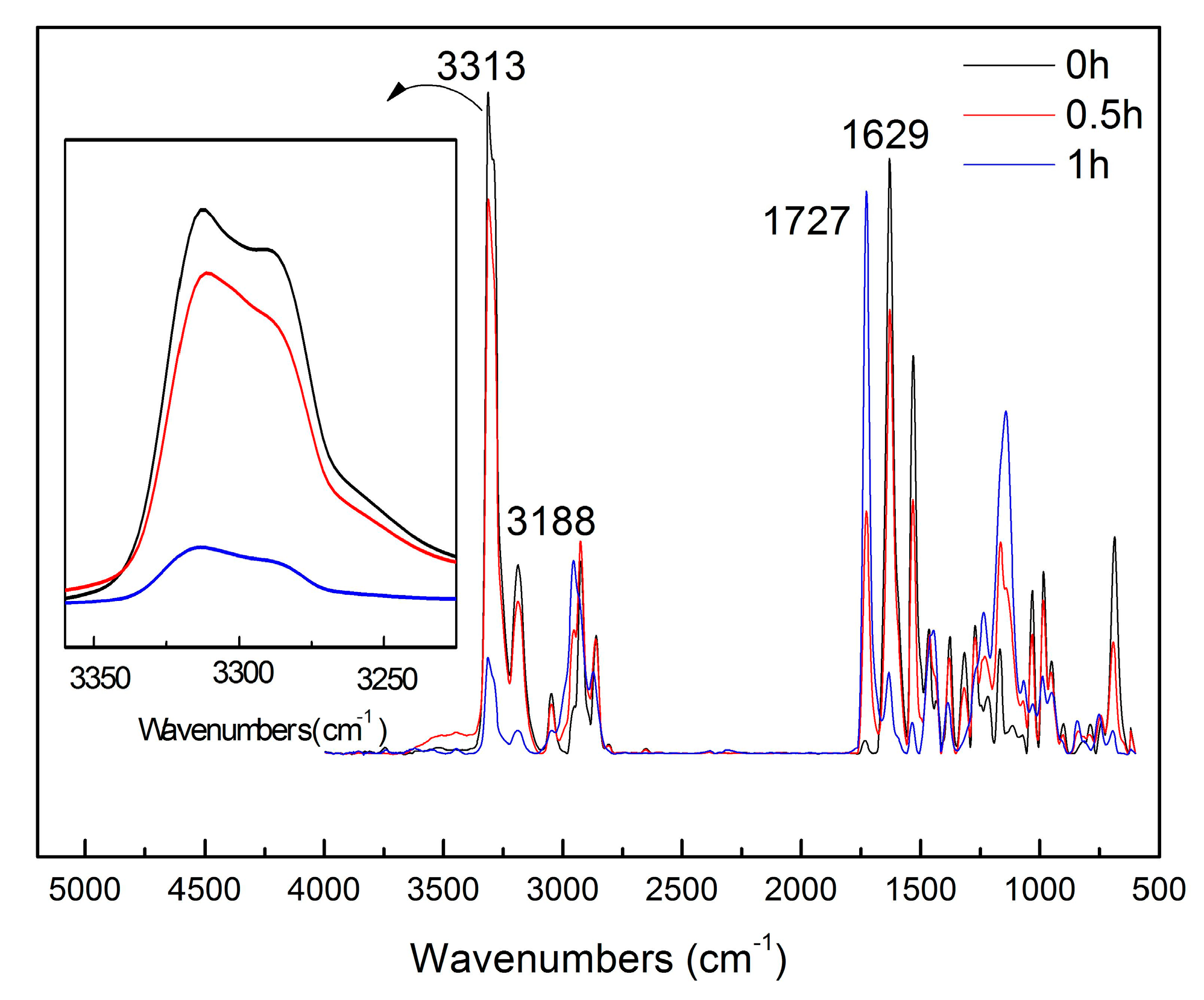 Polymers 11 00086 g008